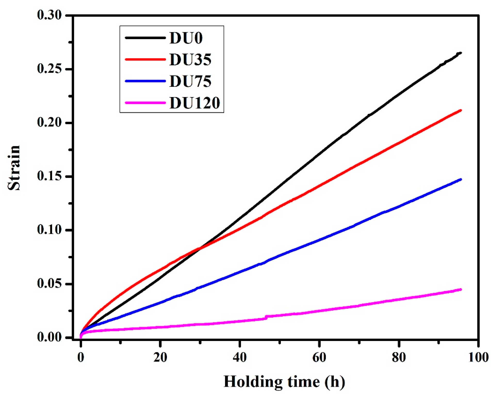 Metals 08 00155 g016
