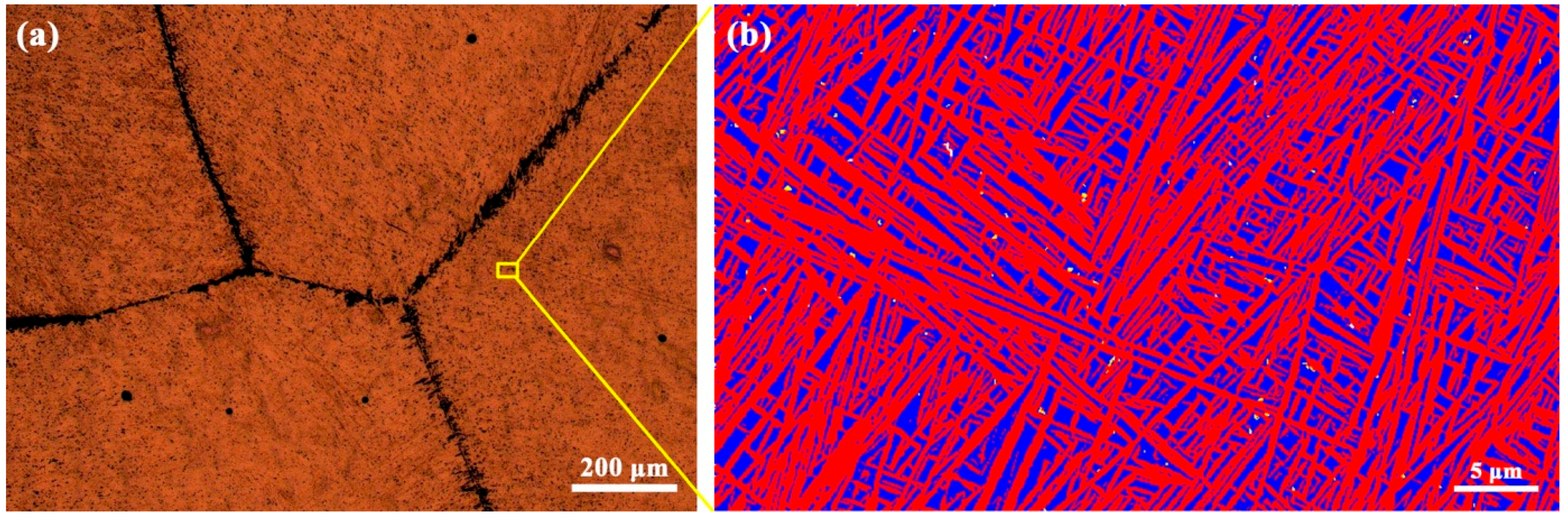 Metals 08 00156 g001