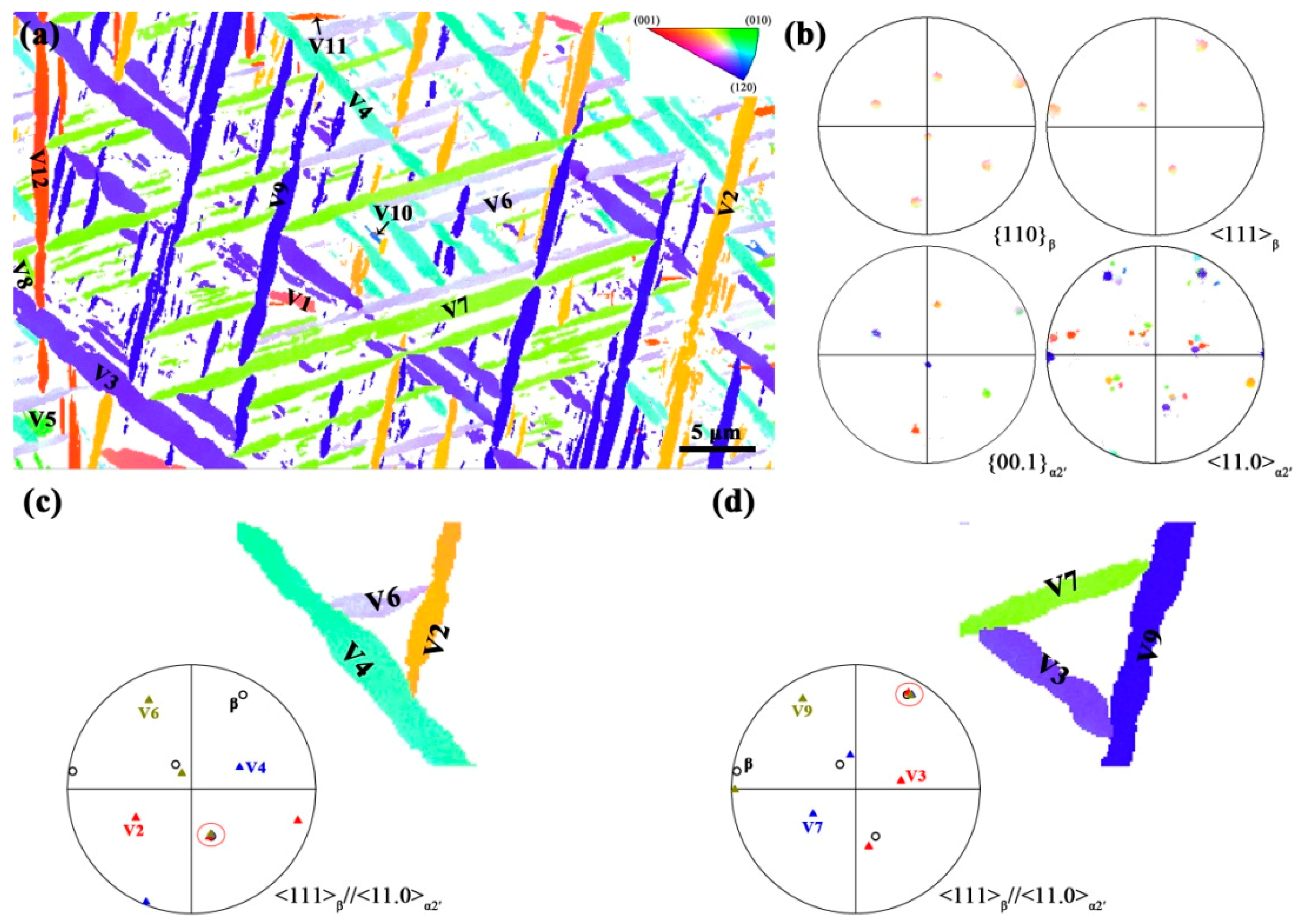 Metals 08 00156 g004