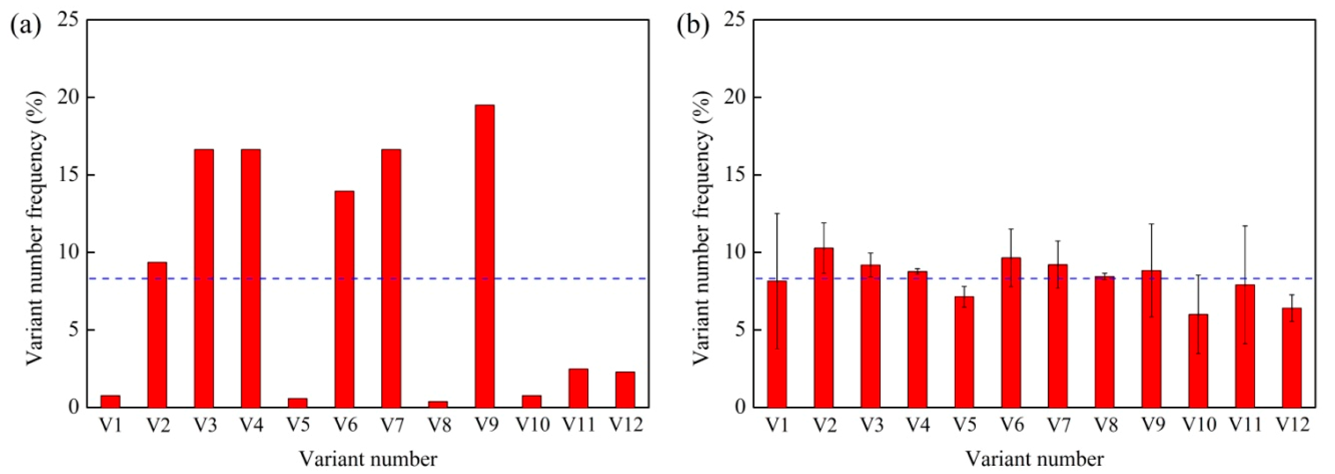 Metals 08 00156 g005