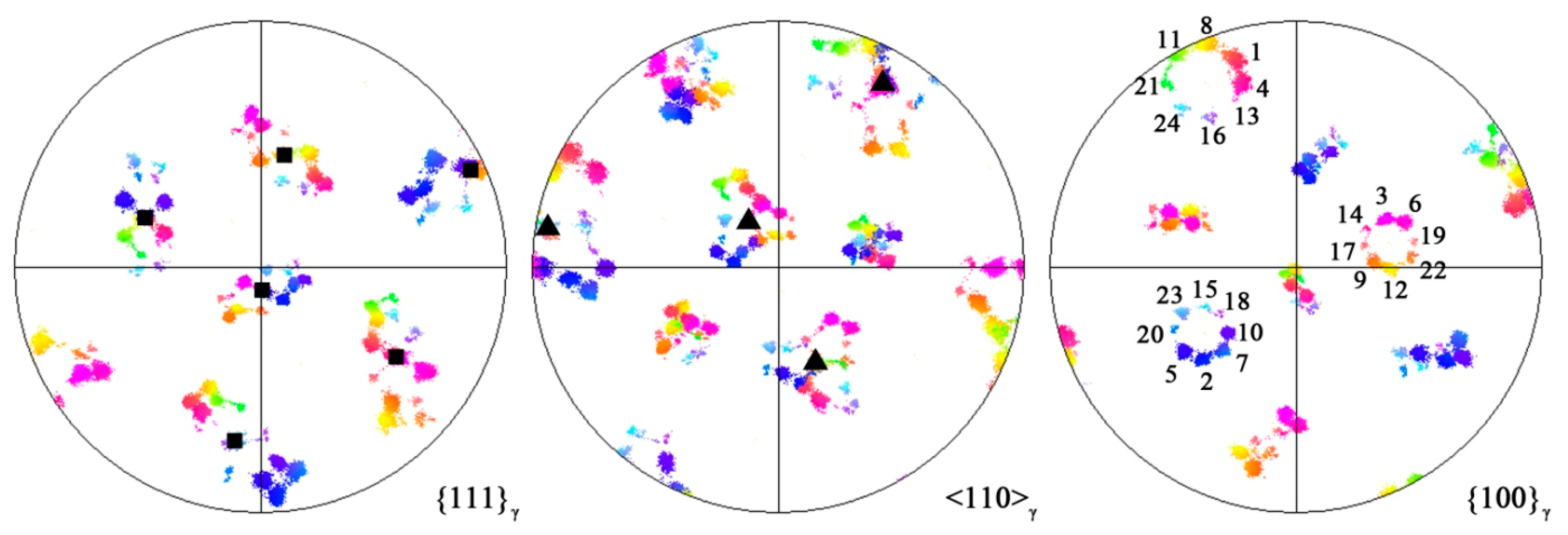 Metals 08 00156 g007