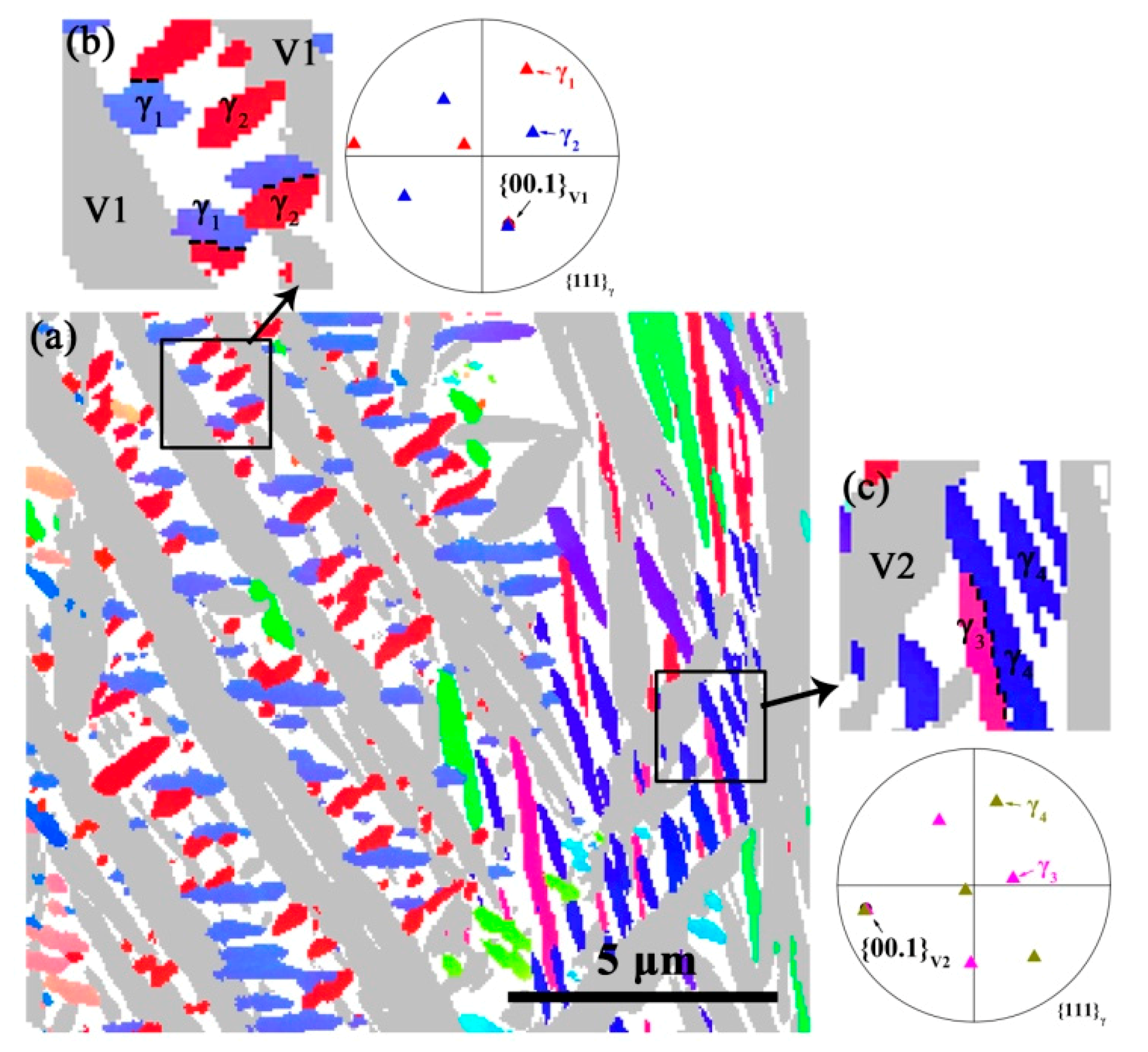 Metals 08 00156 g008
