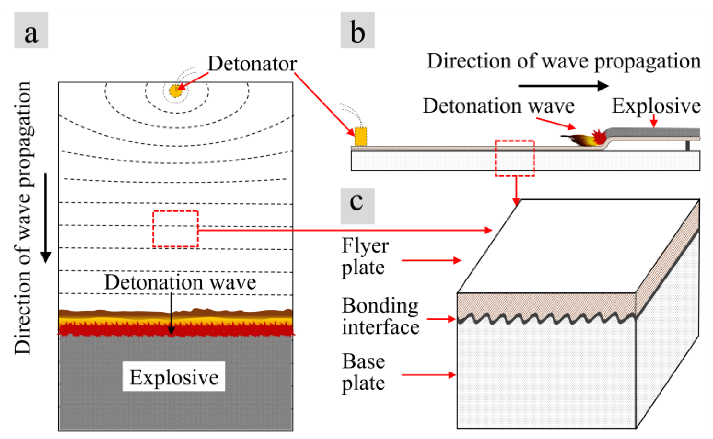 Metals 08 00159 g001