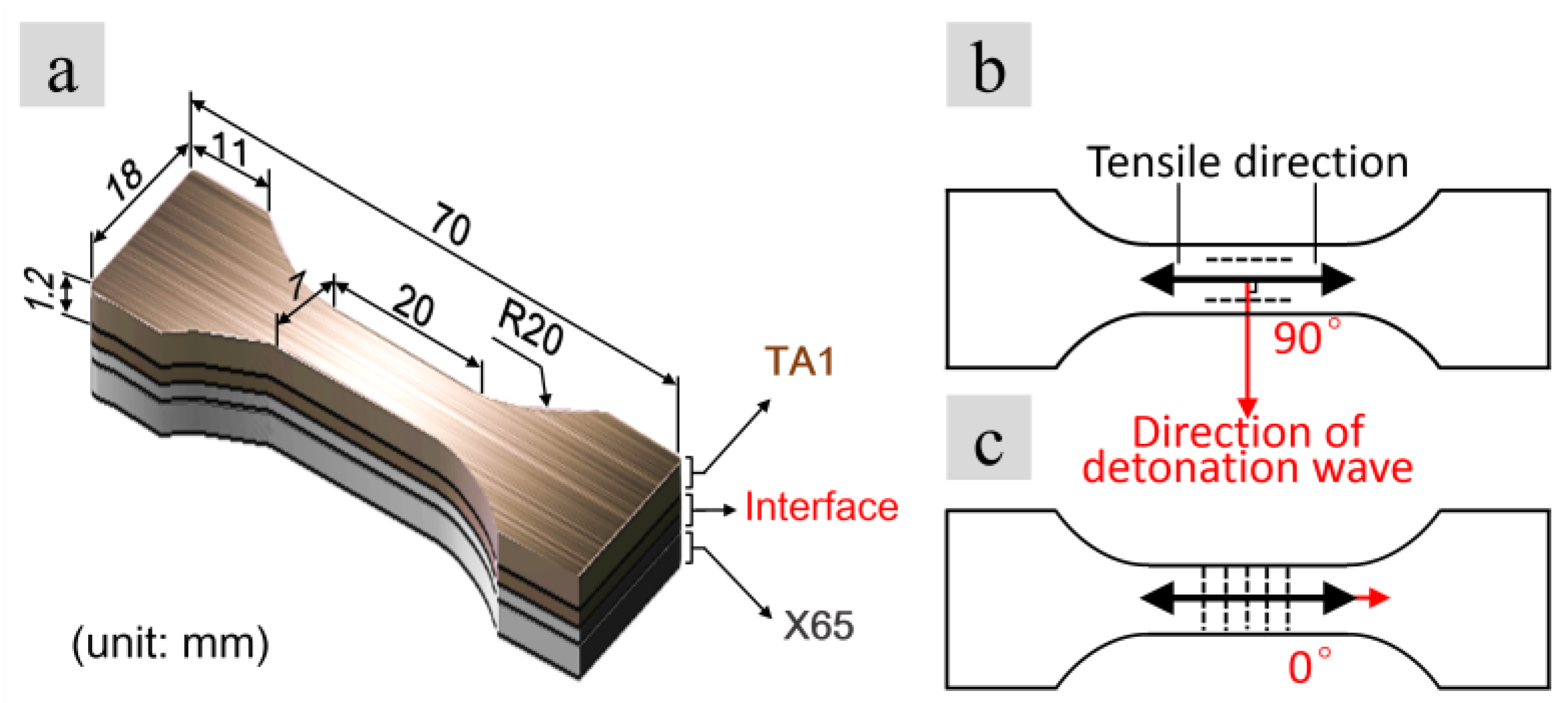Metals 08 00159 g002
