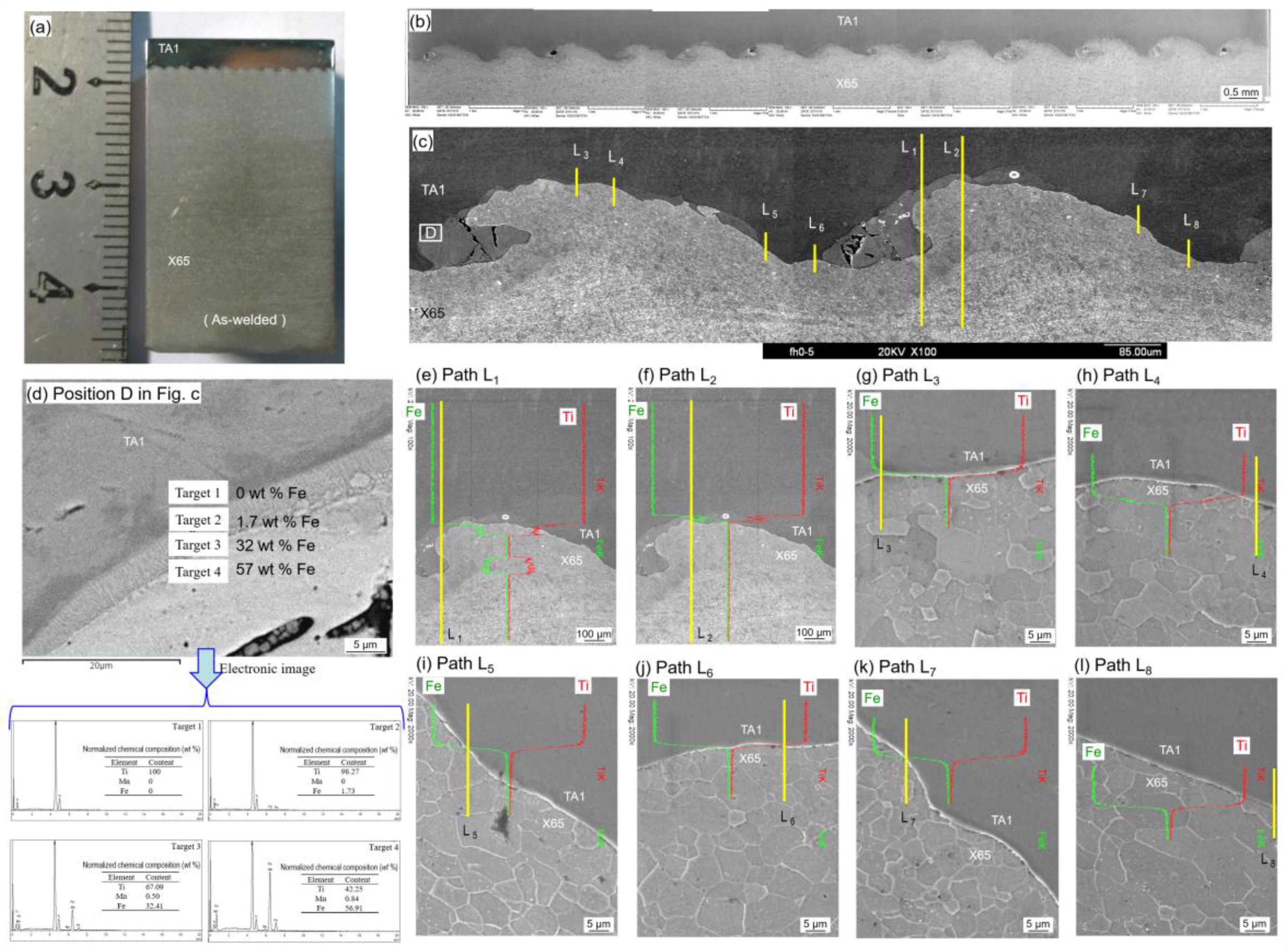 Metals 08 00159 g004
