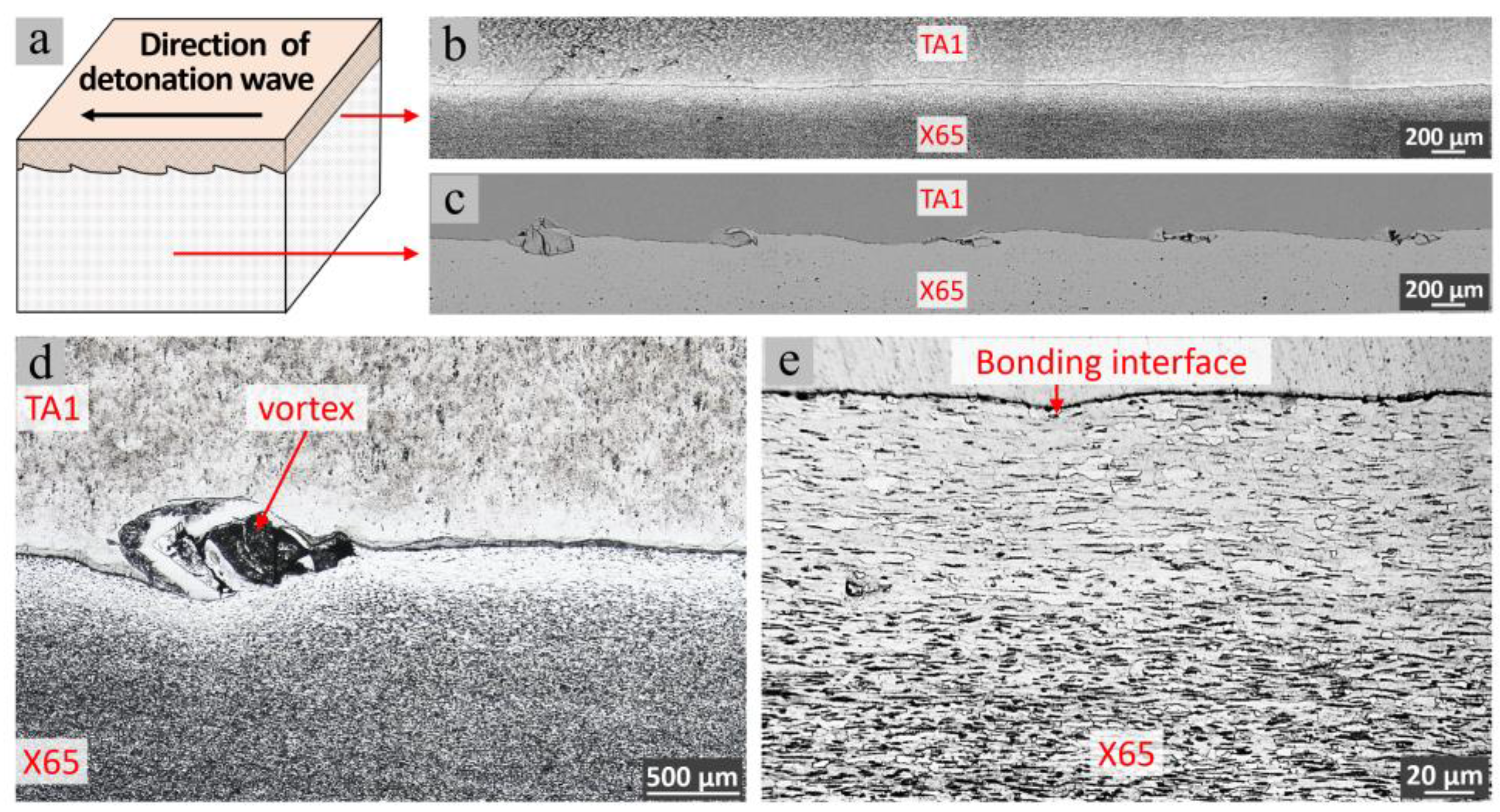 Metals 08 00159 g005