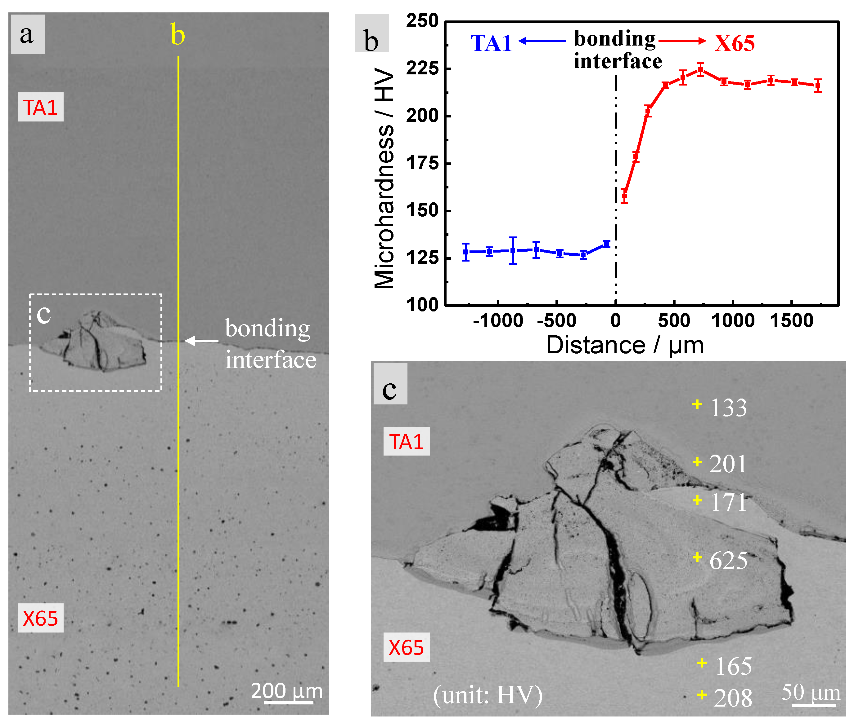 Metals 08 00159 g007
