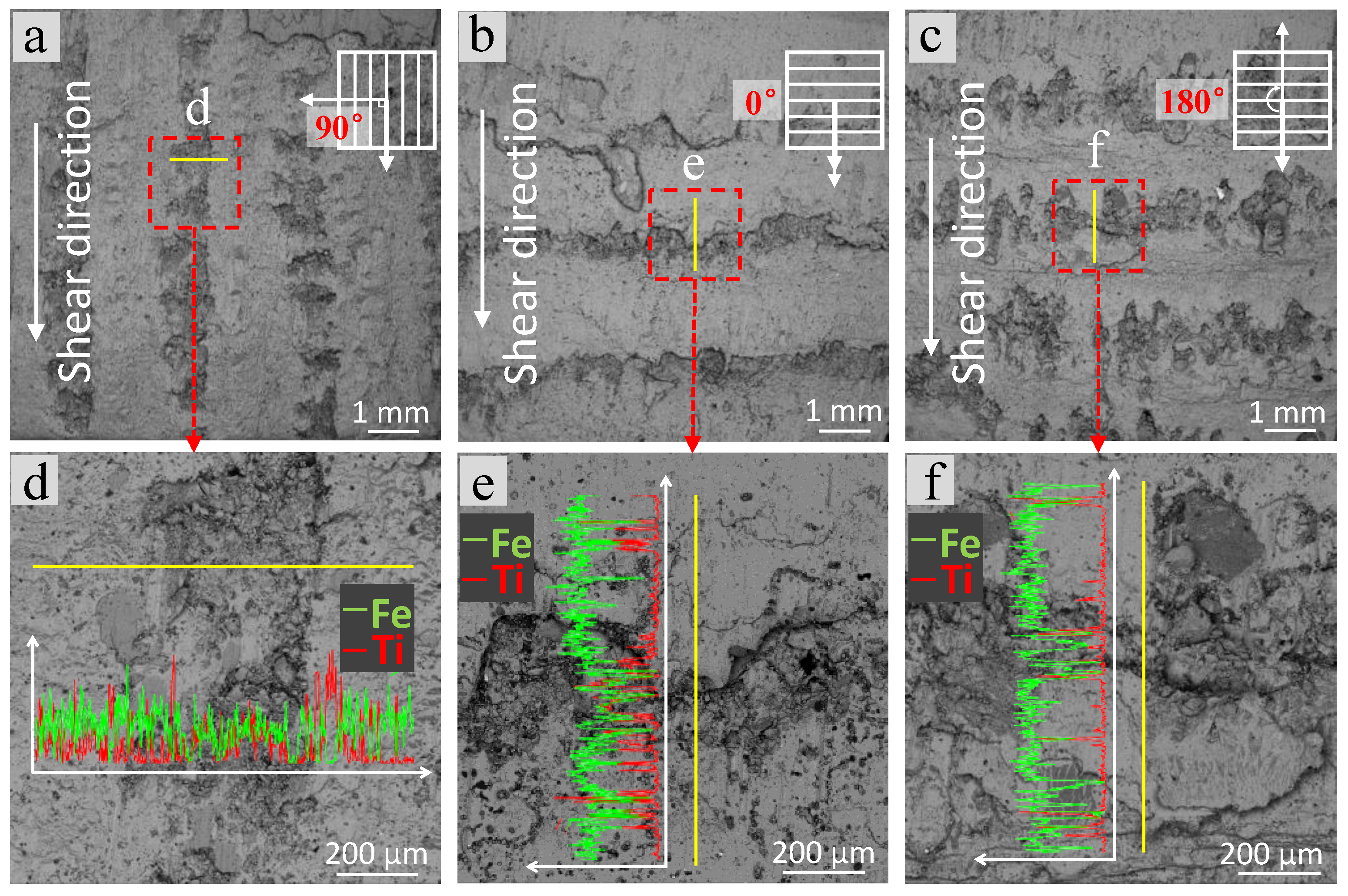 Metals 08 00159 g012