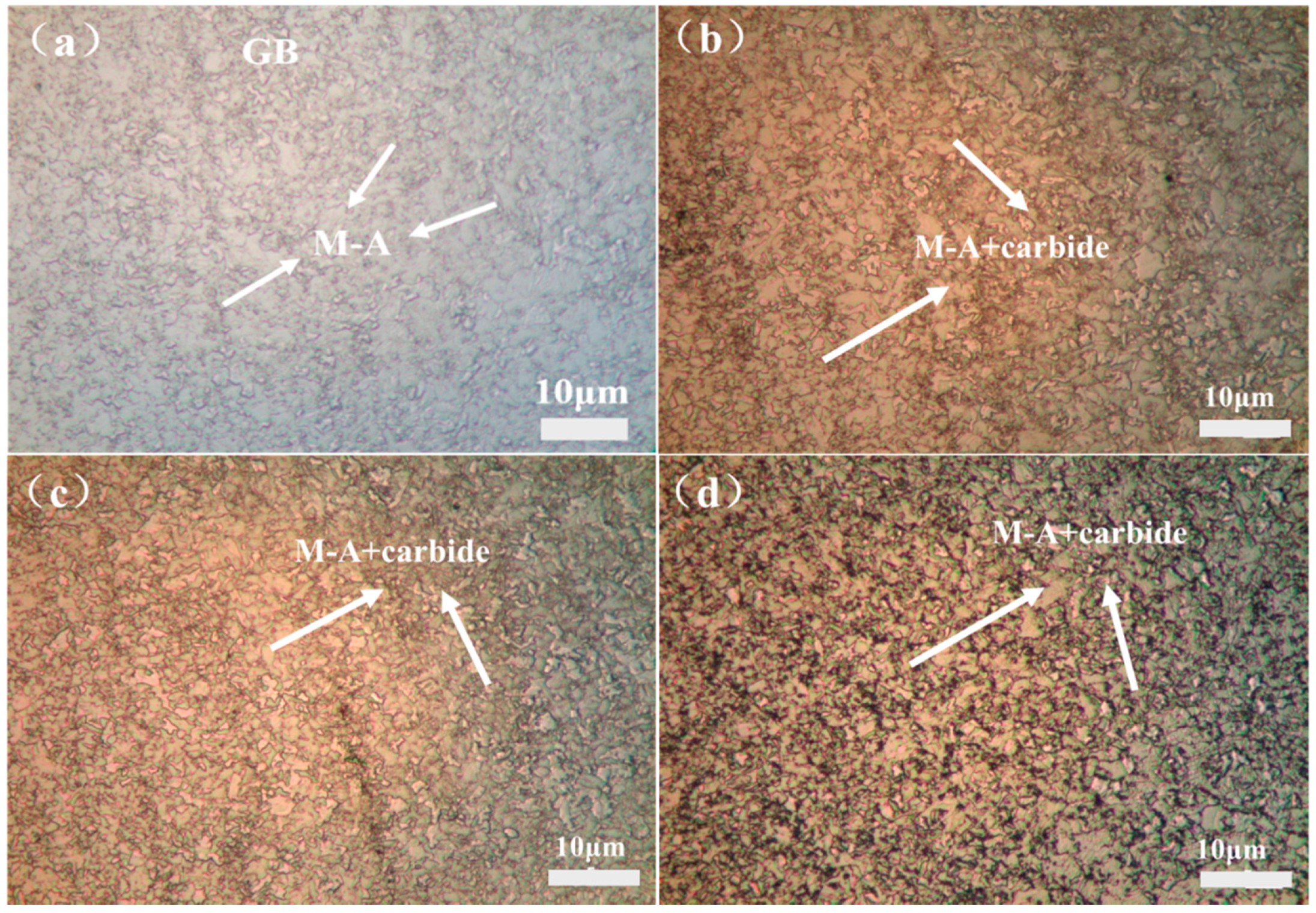 Metals 08 00160 g003