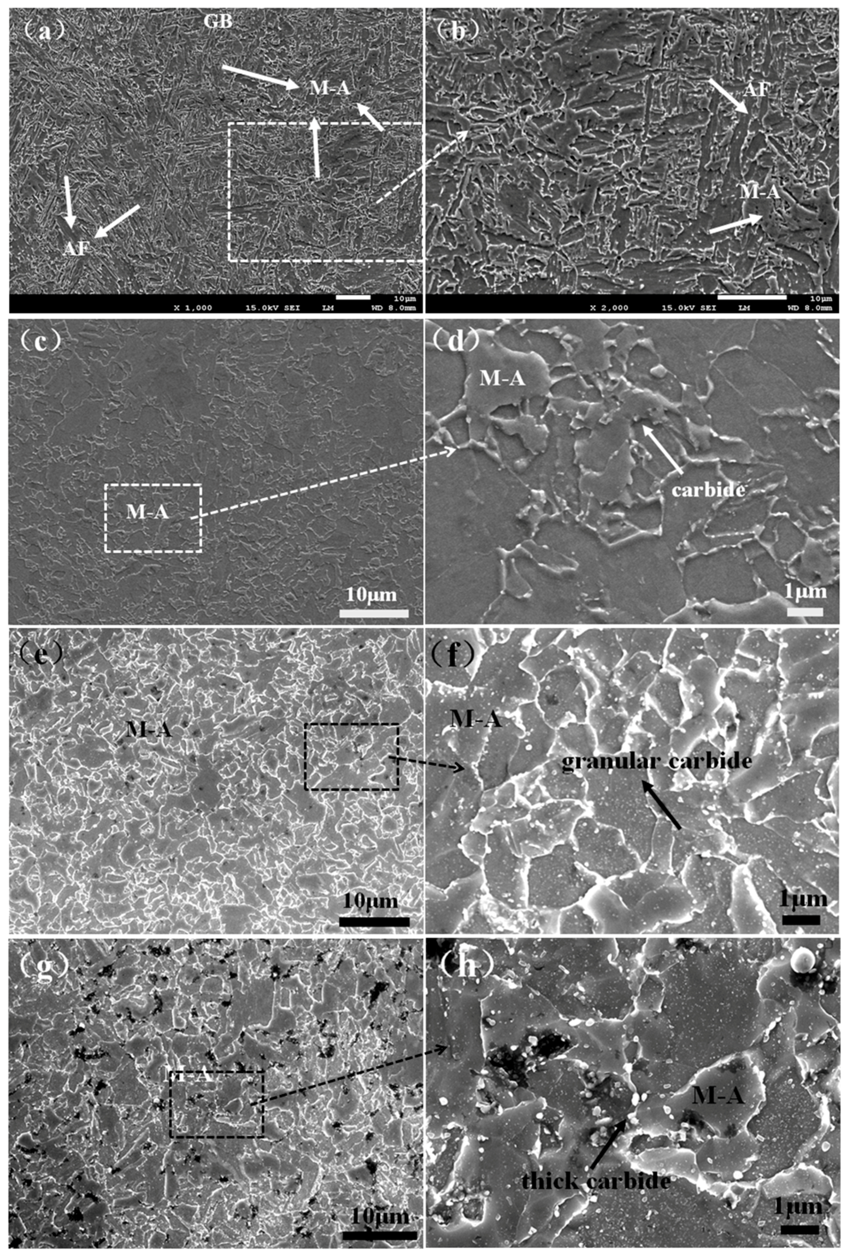 Metals 08 00160 g004