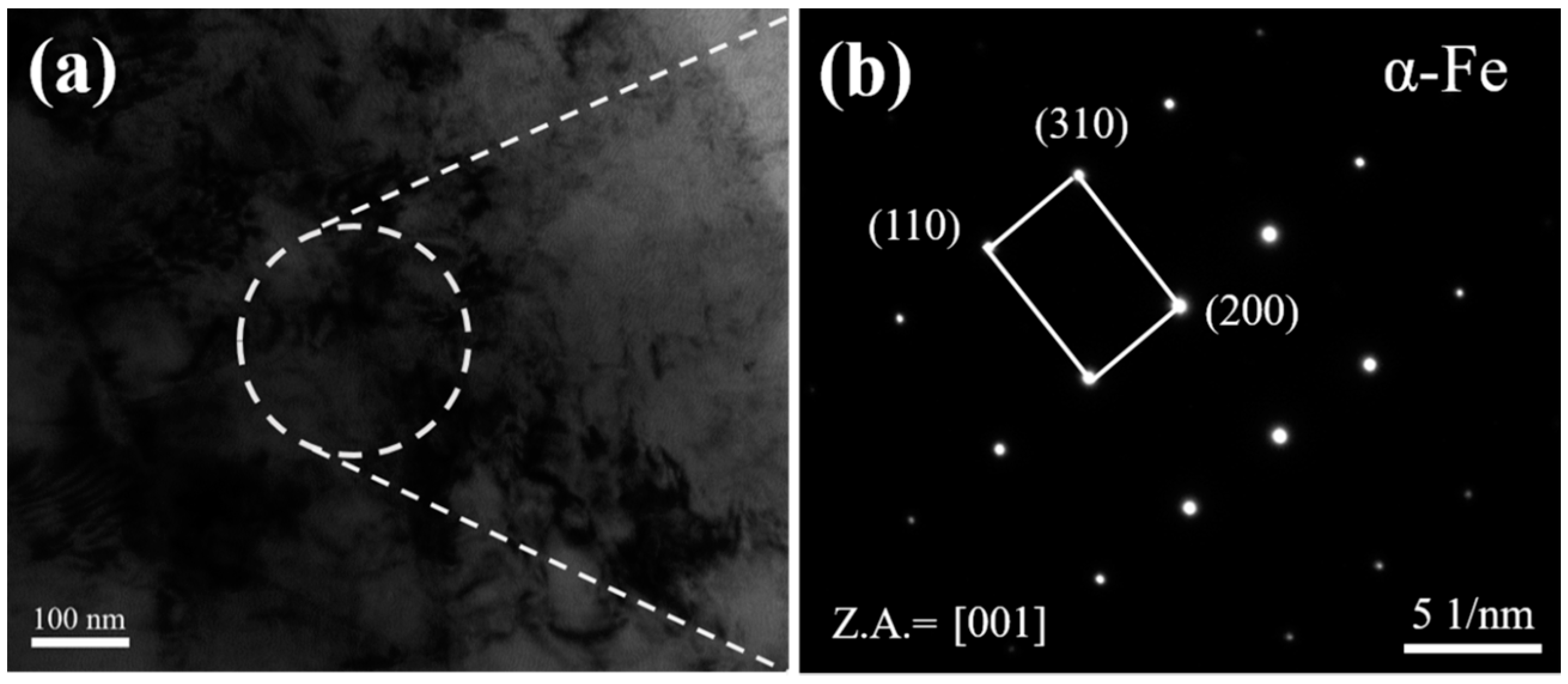 Metals 08 00160 g007