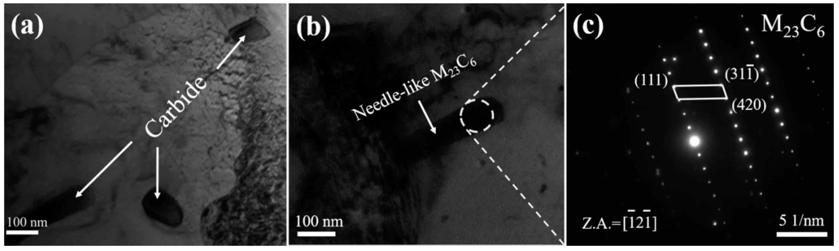 Metals 08 00160 g008