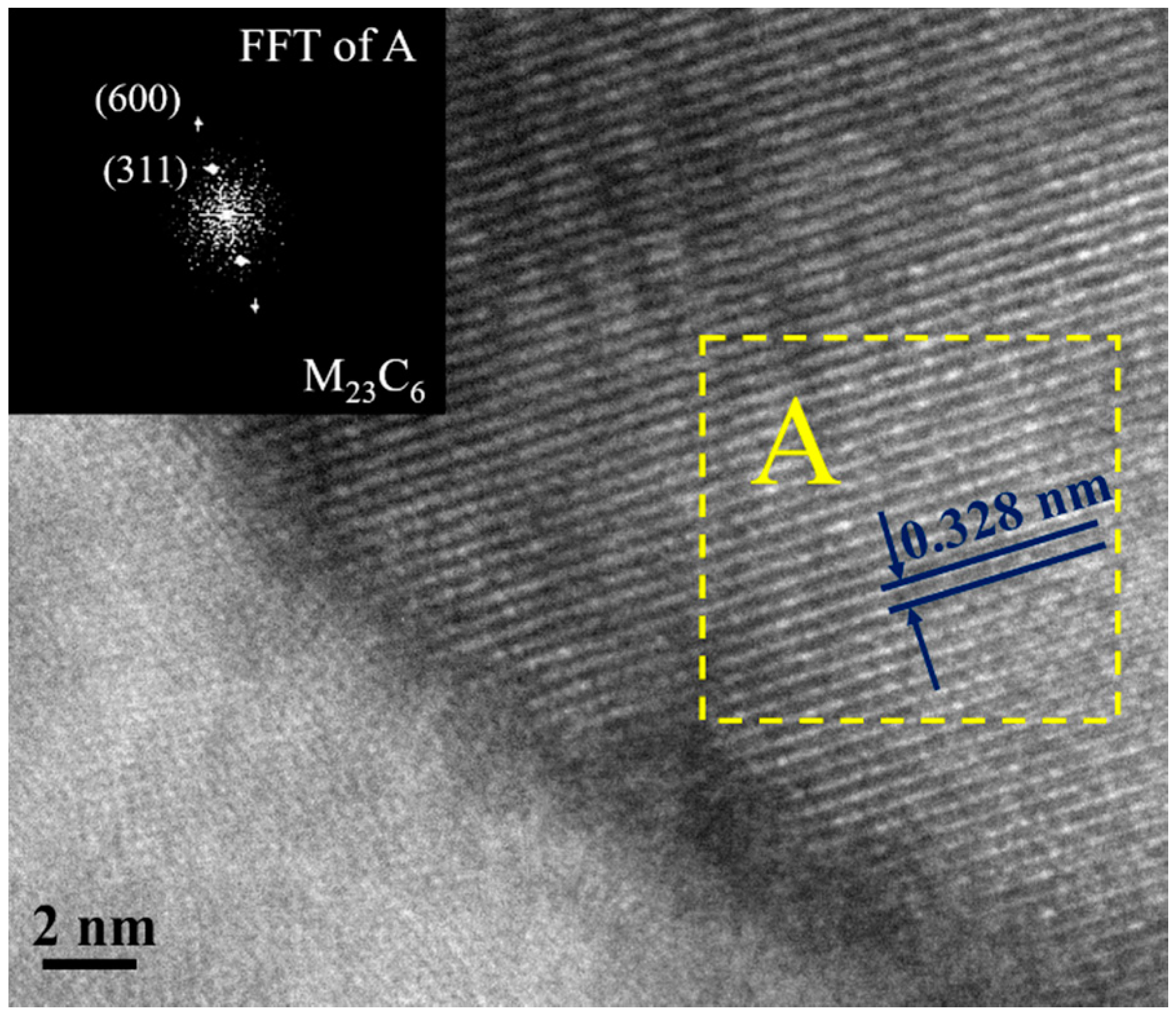 Metals 08 00160 g009