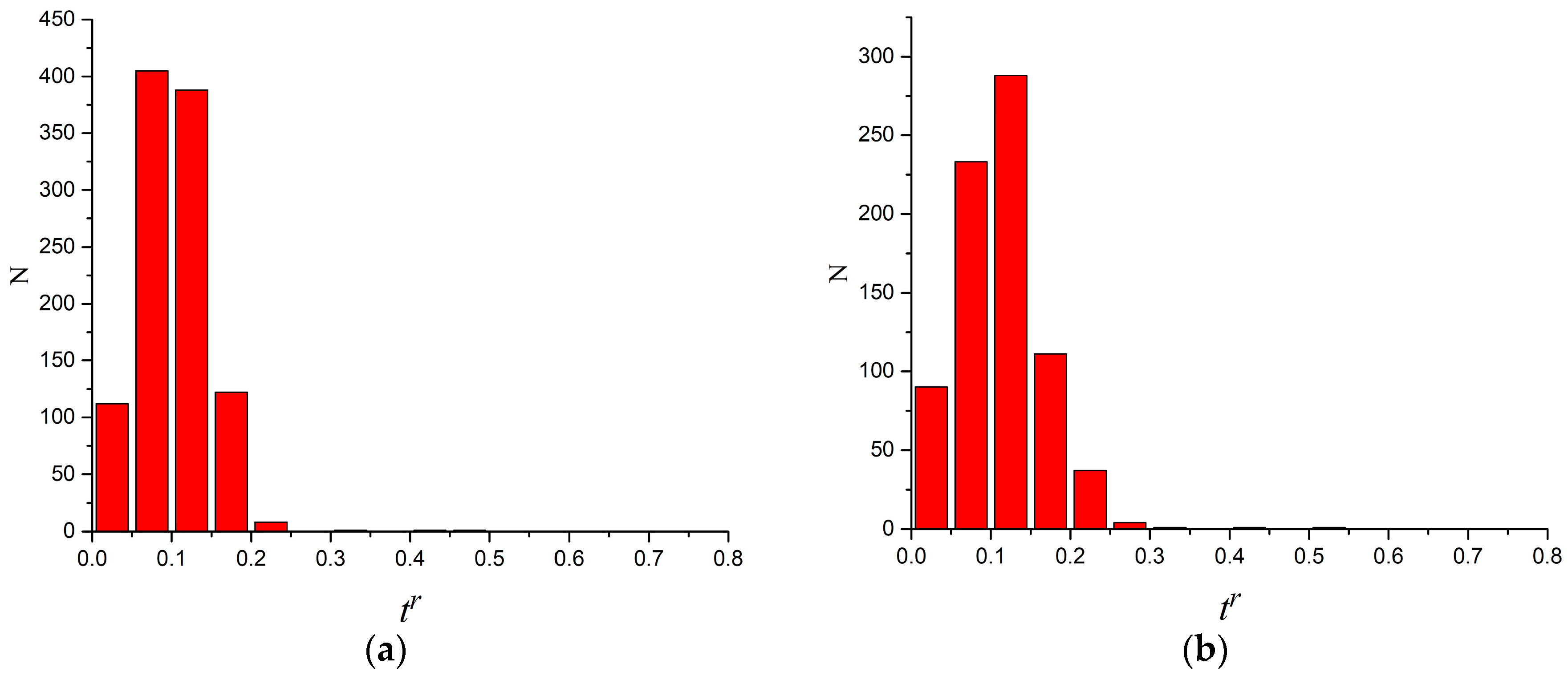 Metals 08 00161 g005a