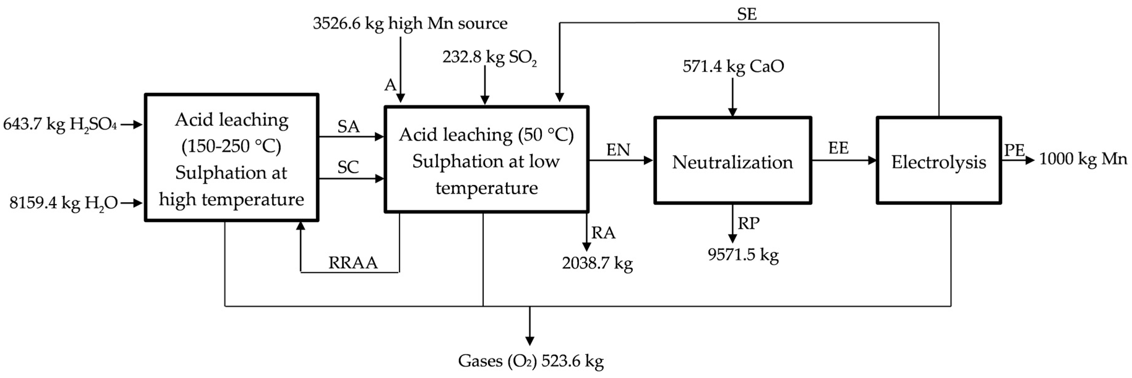 Metals 08 00162 g001