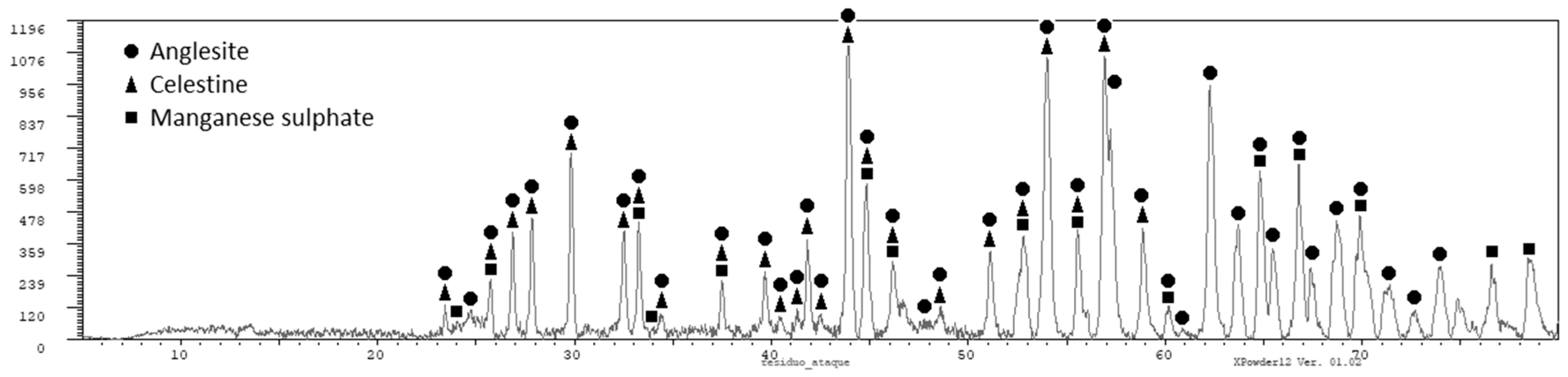 Metals 08 00162 g002