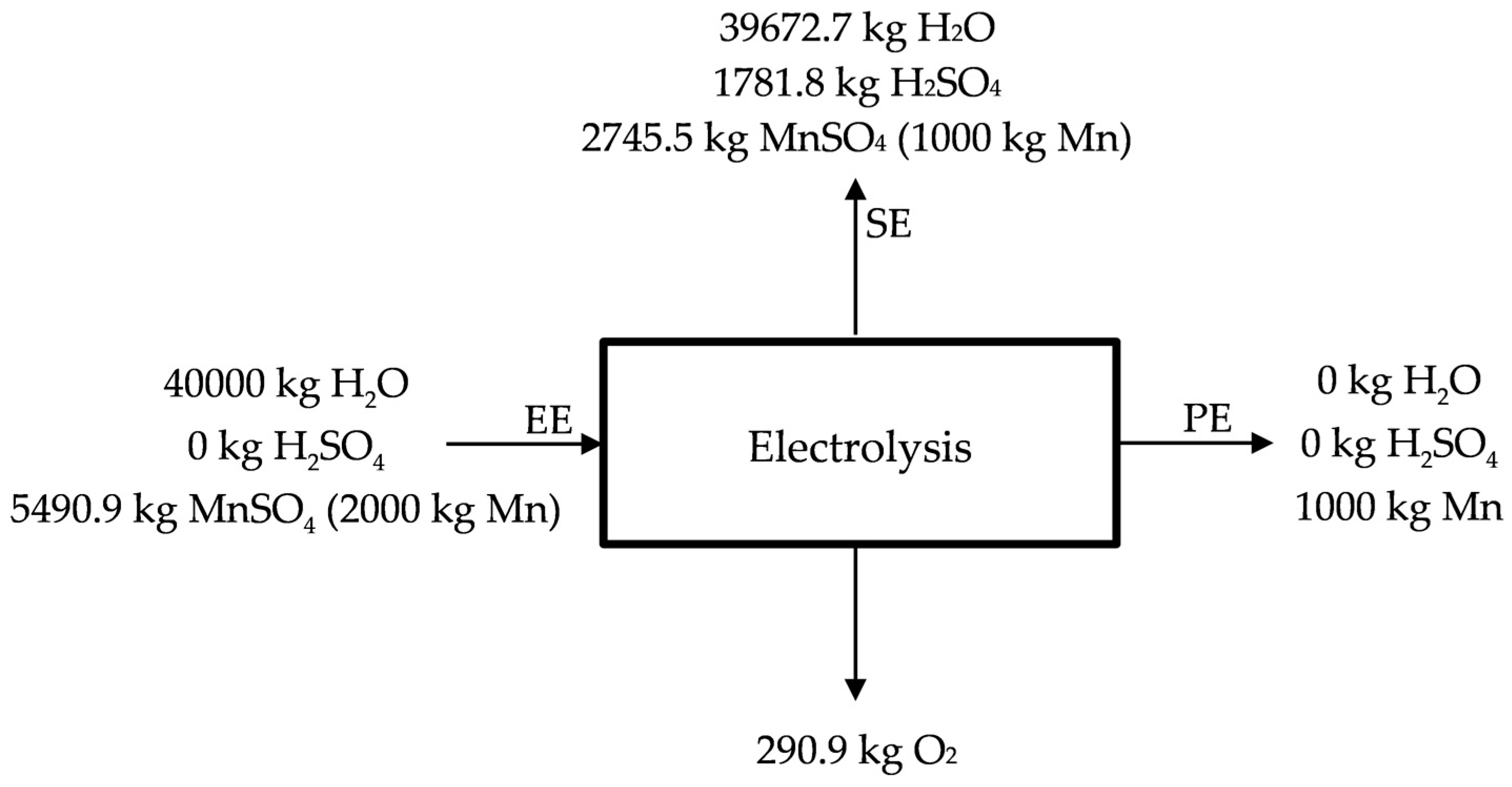 Metals 08 00162 g006