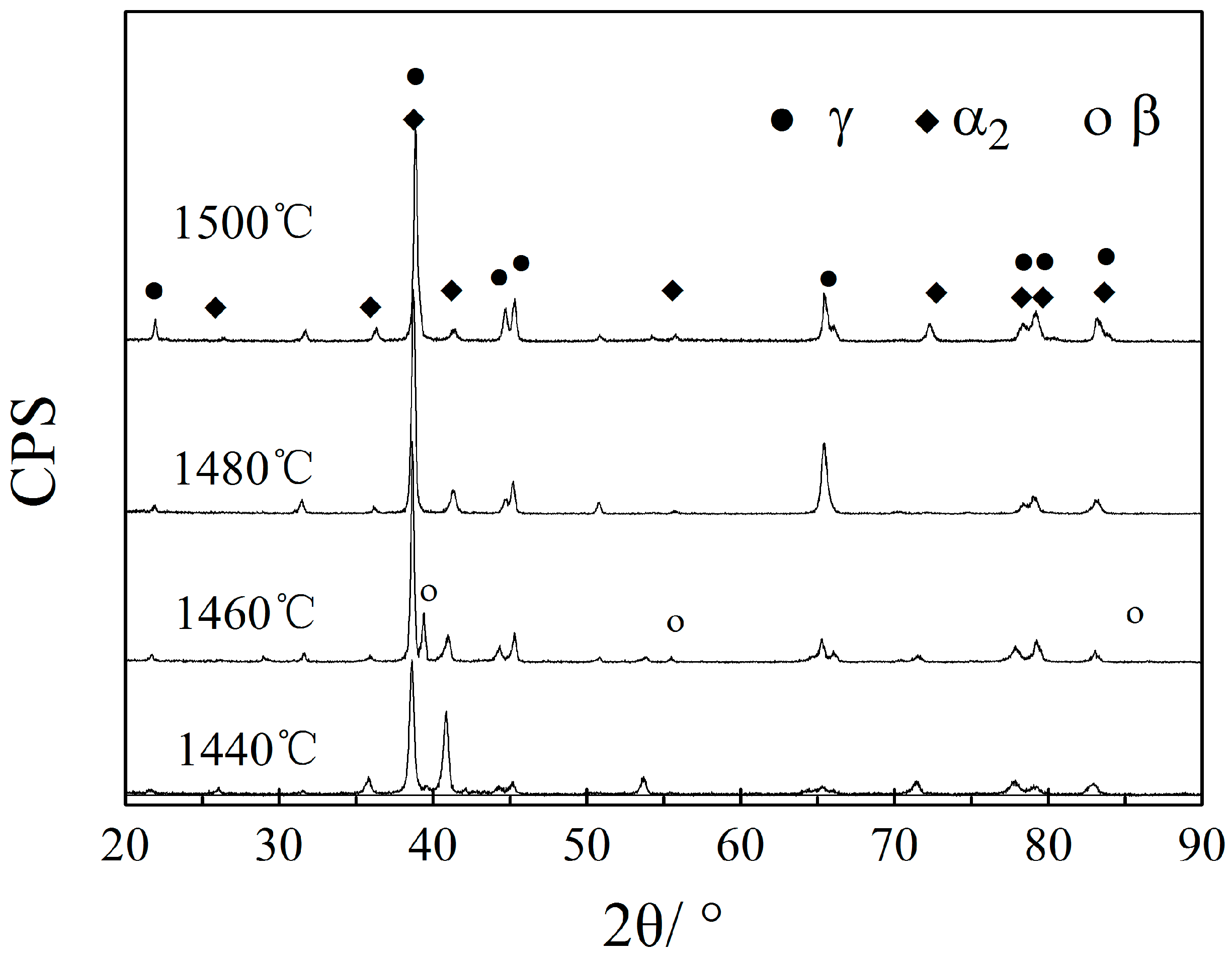 Metals 08 00163 g007