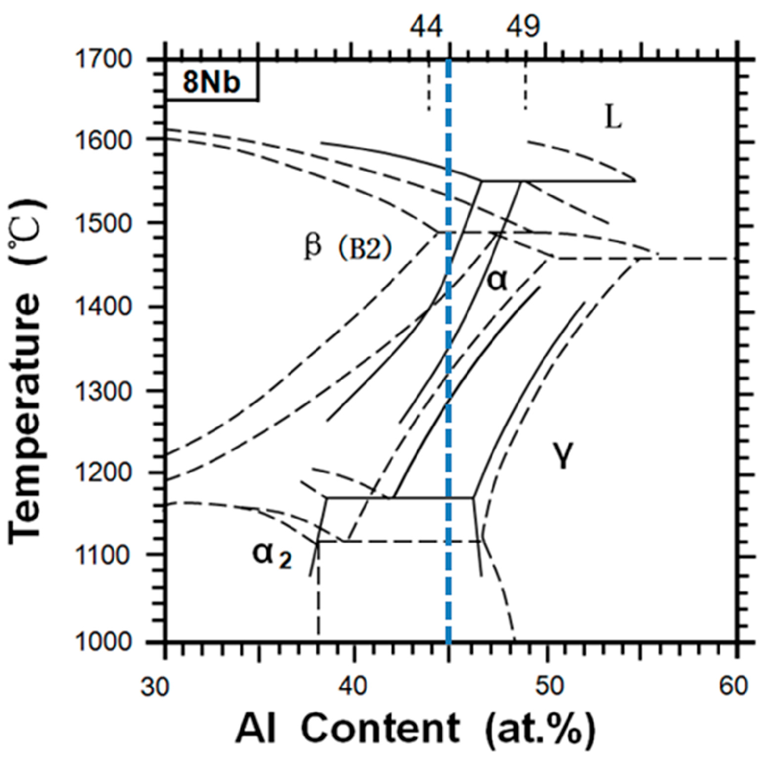 Metals 08 00163 g008