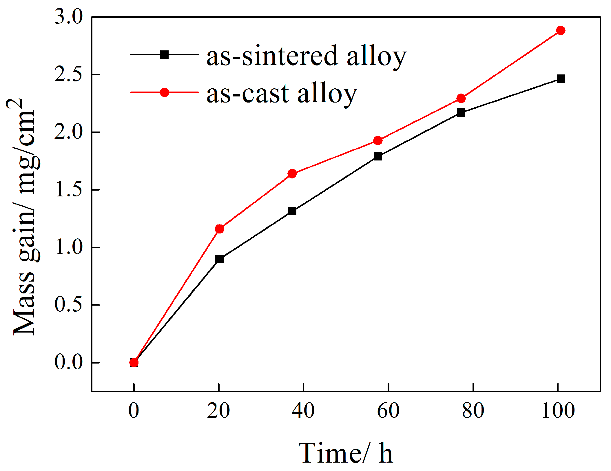 Metals 08 00163 g010