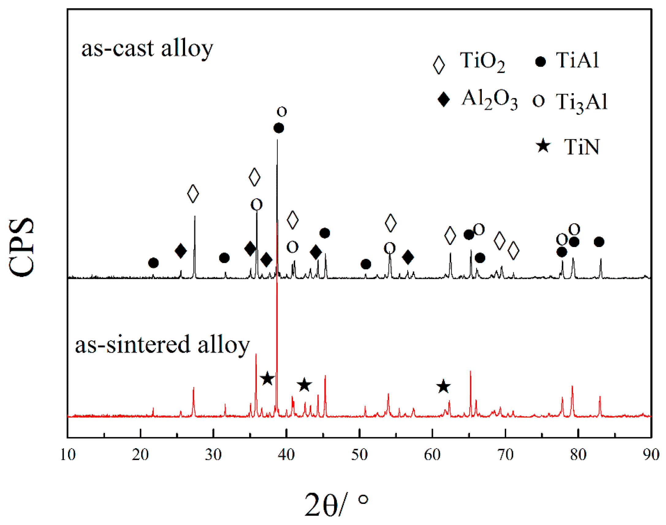 Metals 08 00163 g011