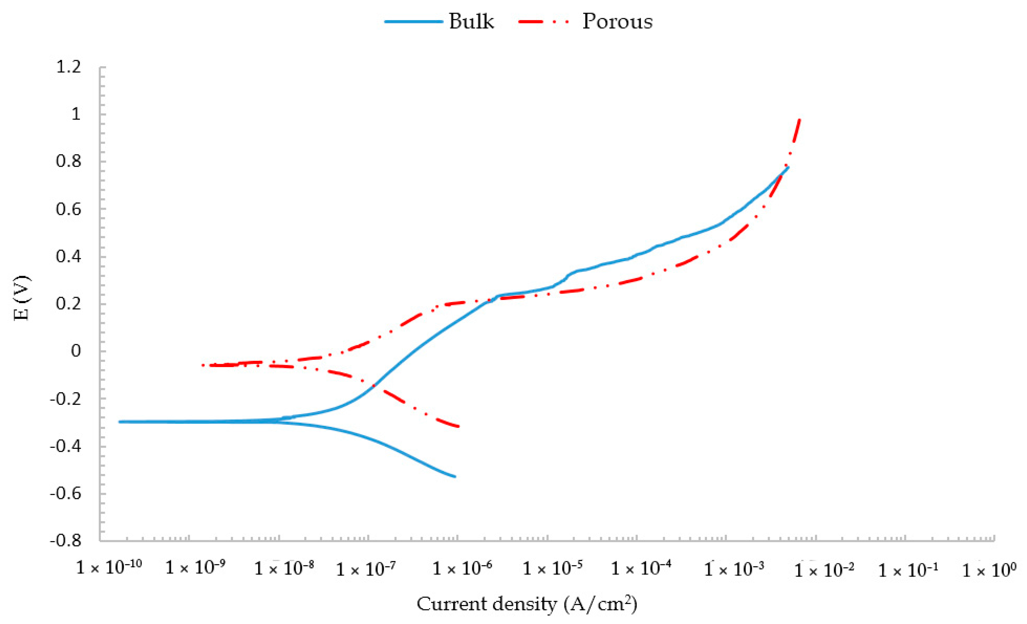 Metals 08 00164 g006