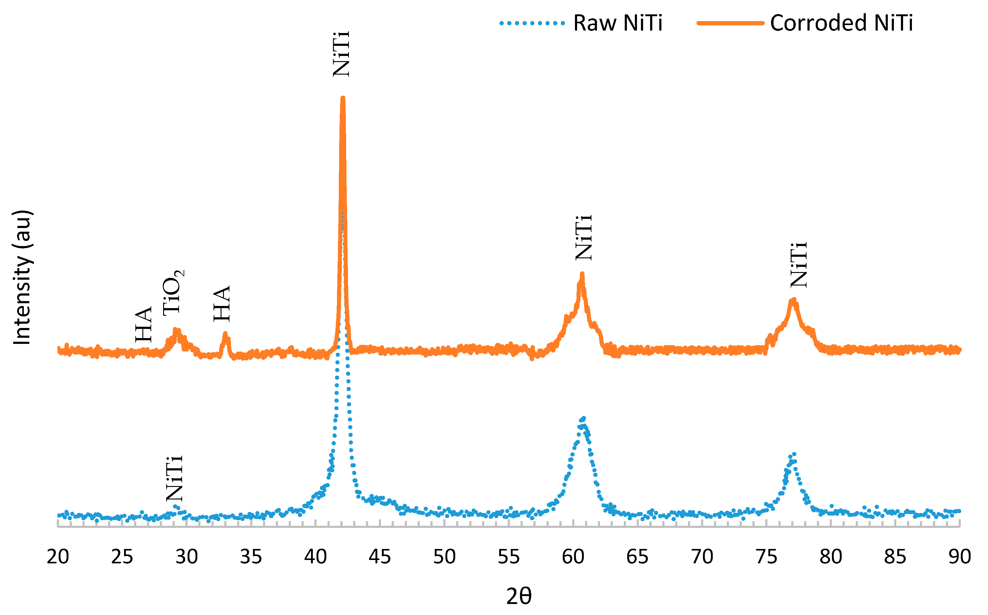 Metals 08 00164 g008