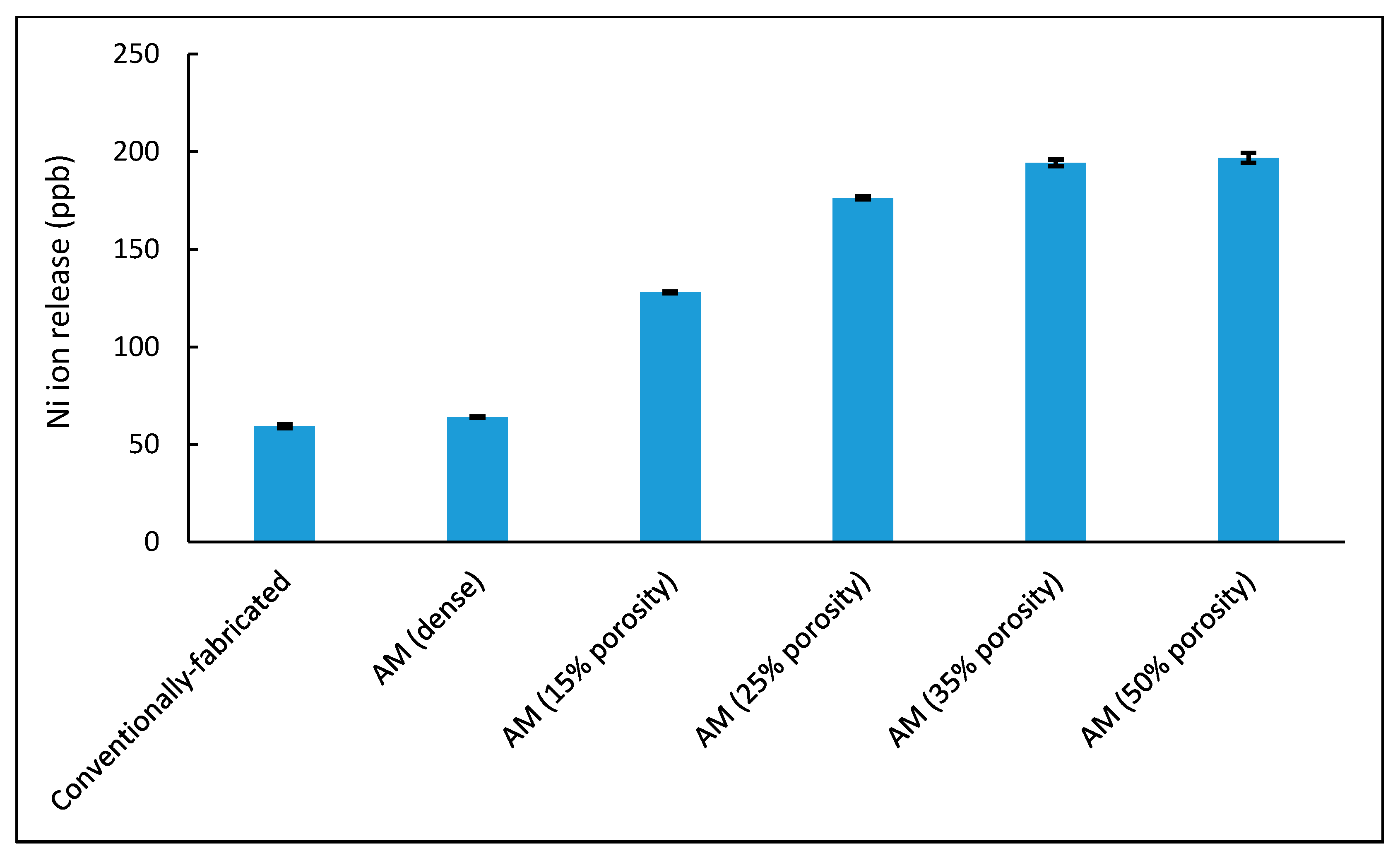 Metals 08 00164 g009