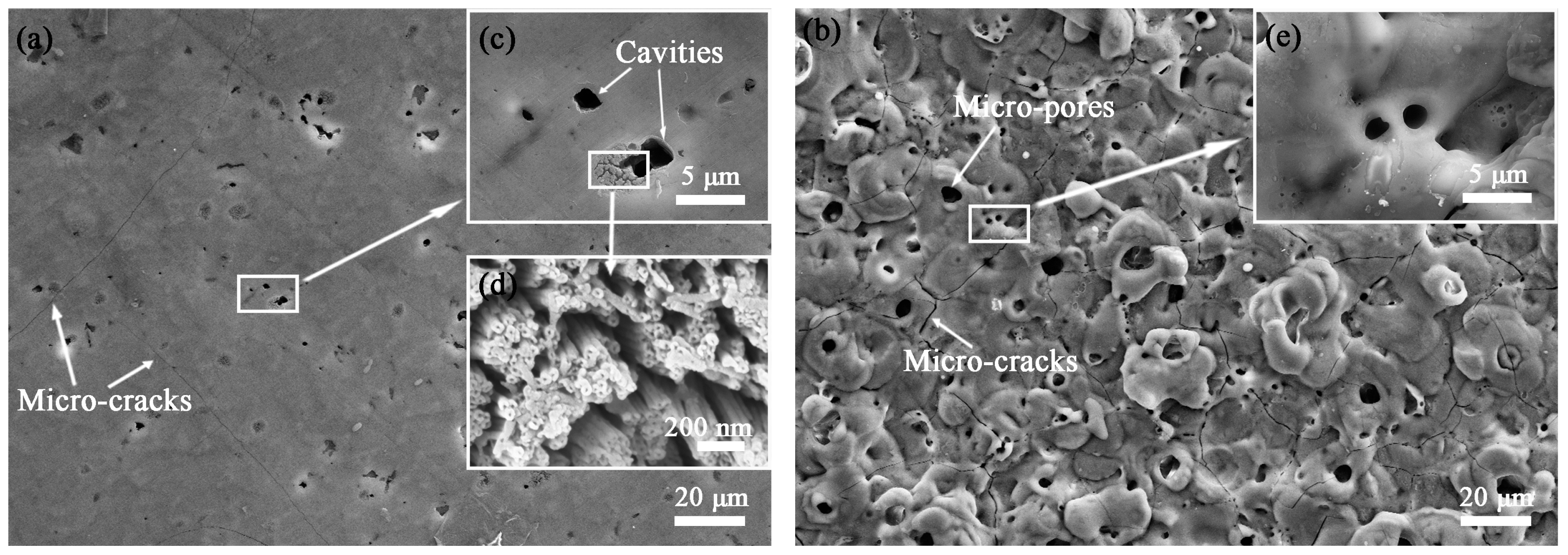 Metals 08 00165 g001