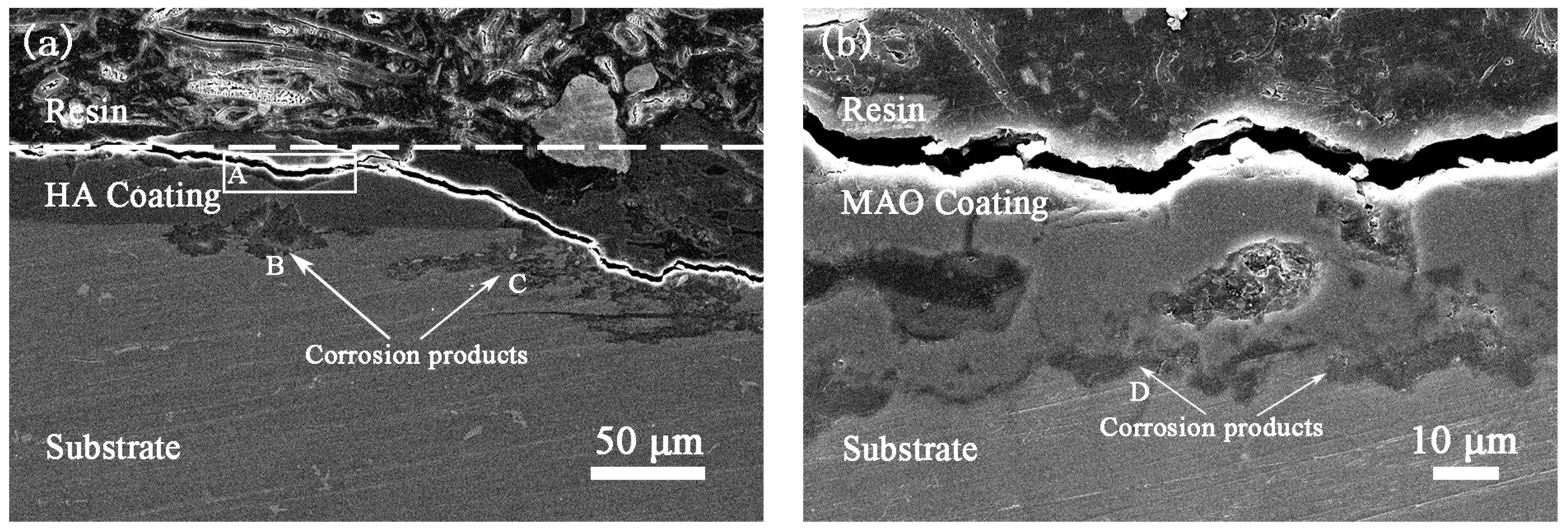Metals 08 00165 g009