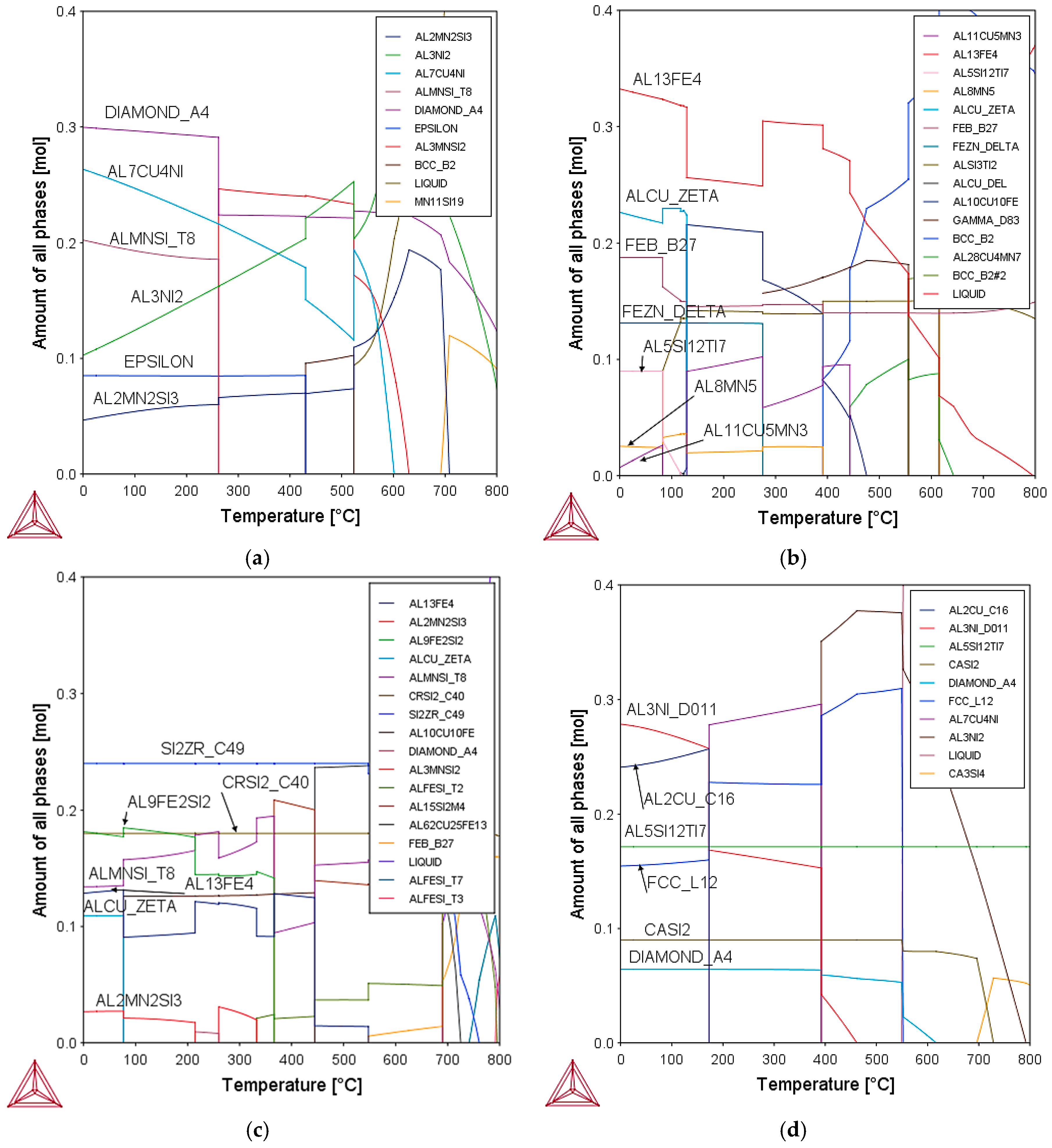 Metals 08 00167 g001