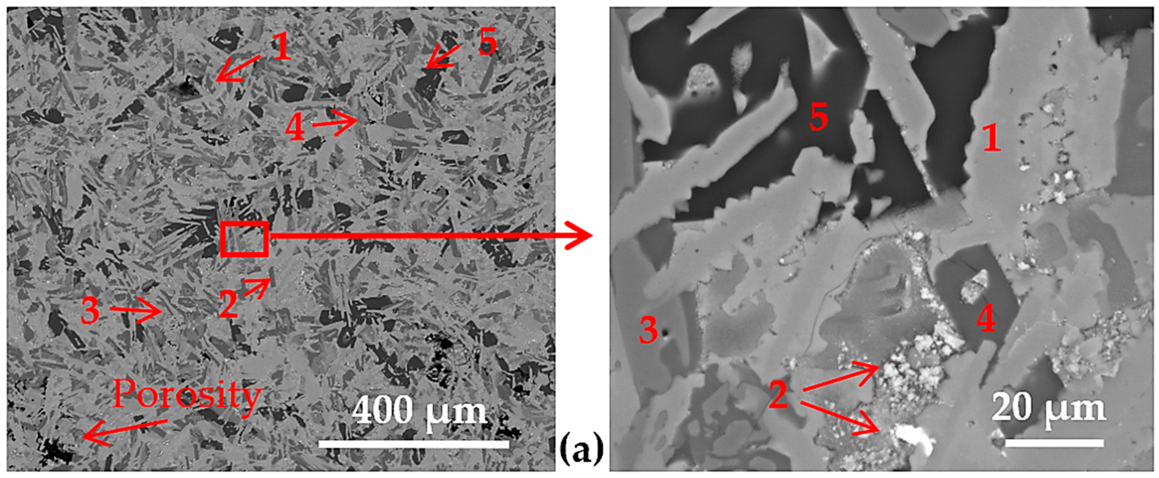 Metals 08 00167 g002a