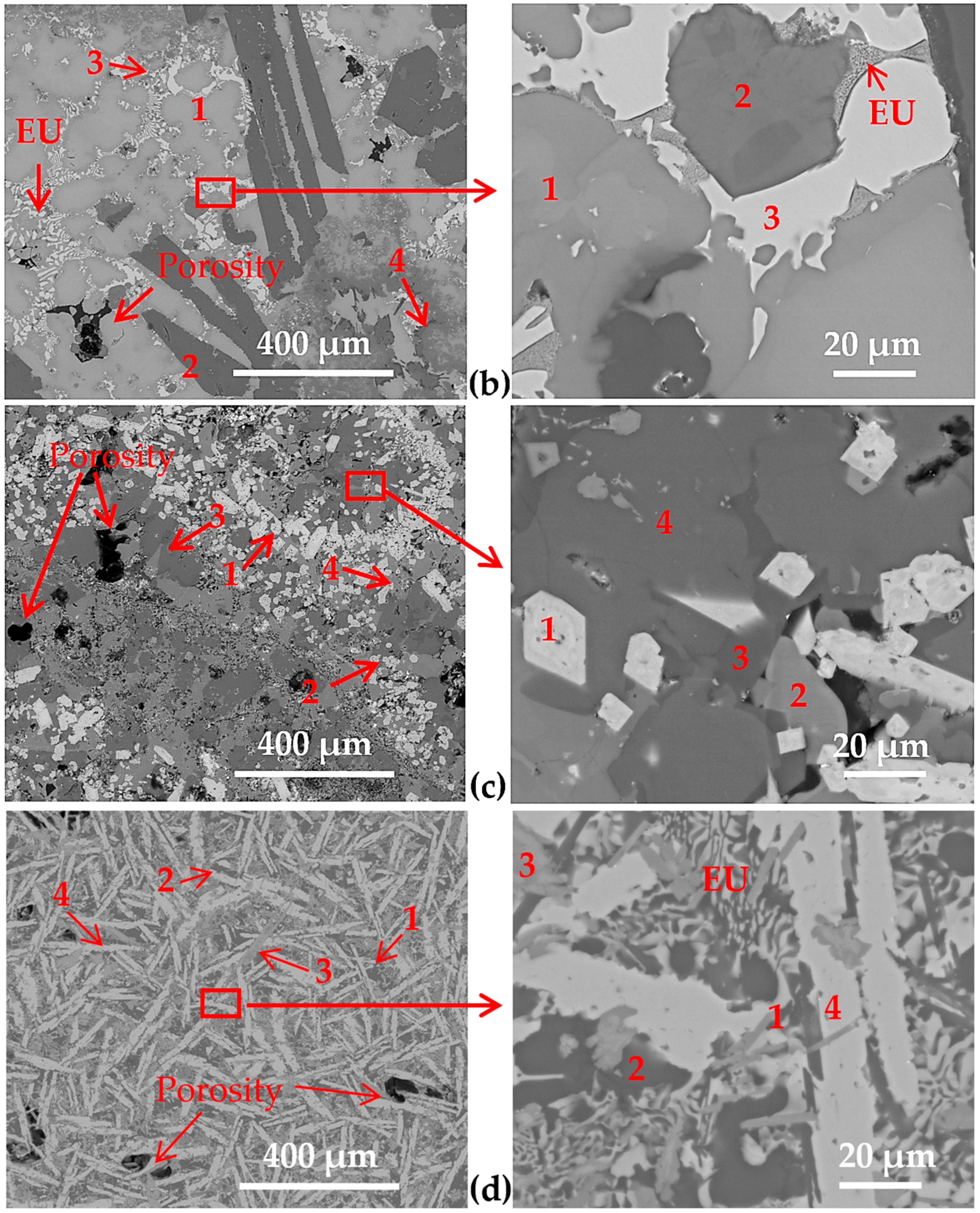 Metals 08 00167 g002b