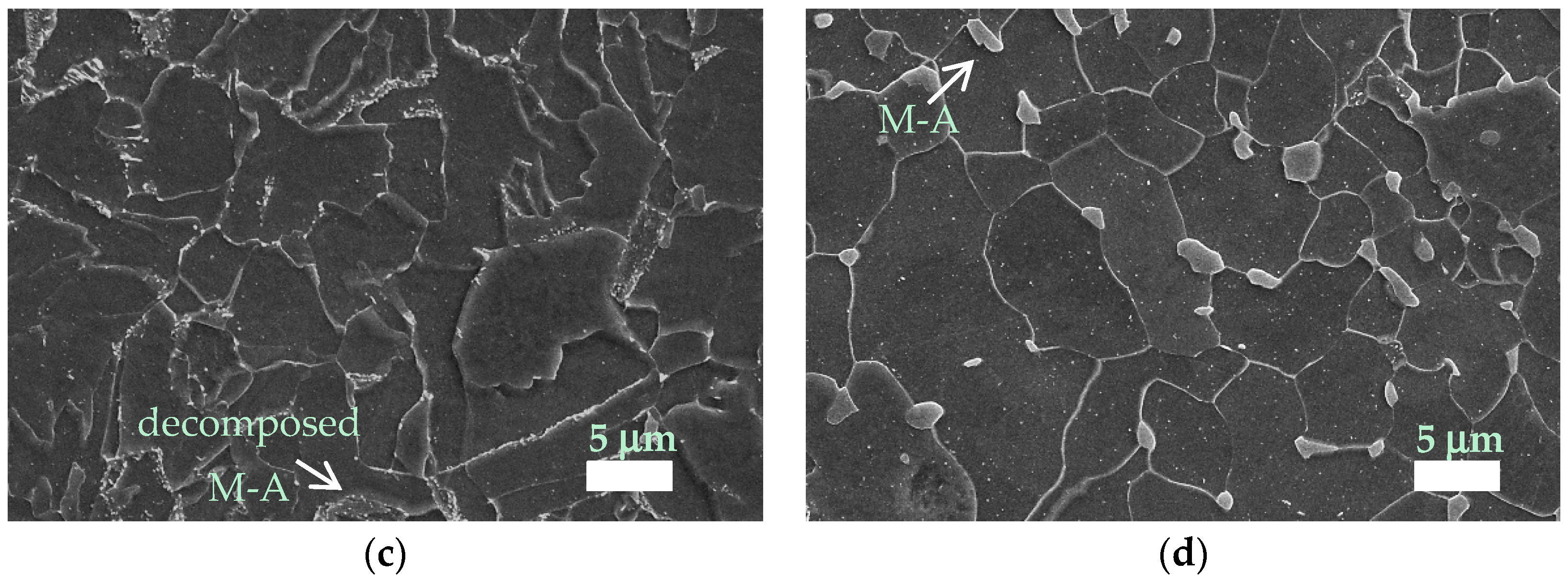 Metals 08 00168 g002b