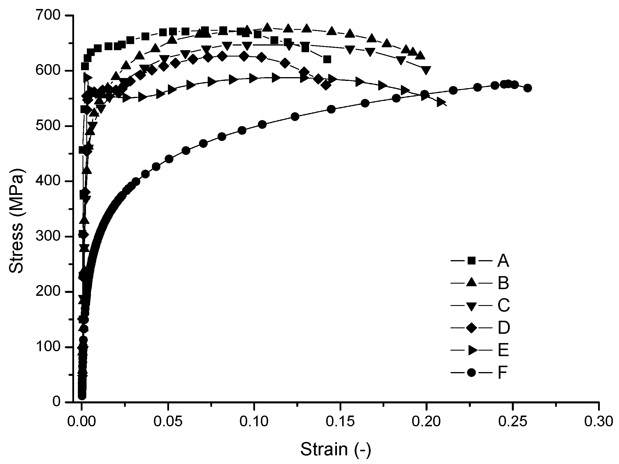 Metals 08 00168 g003