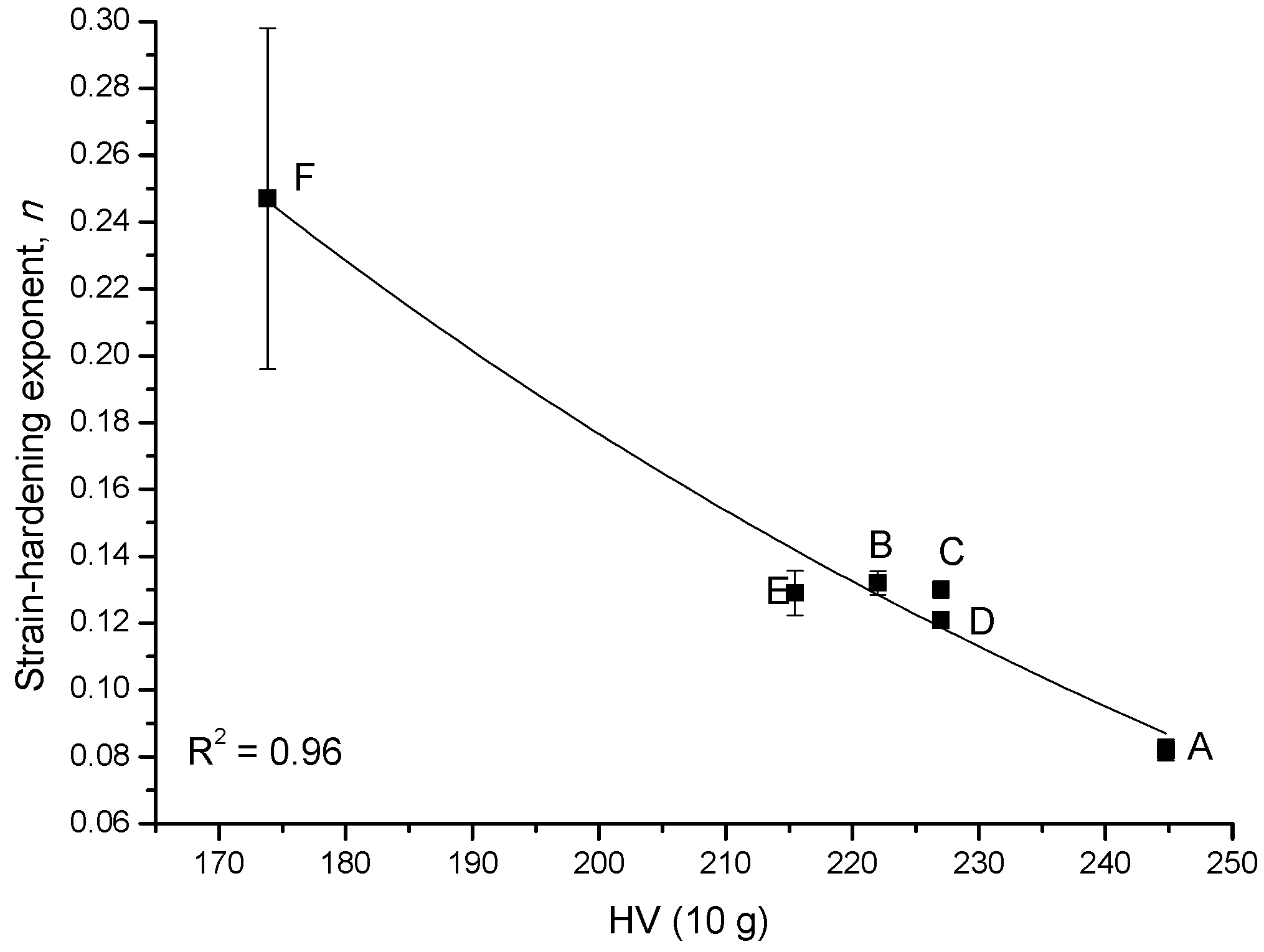 Metals 08 00168 g004
