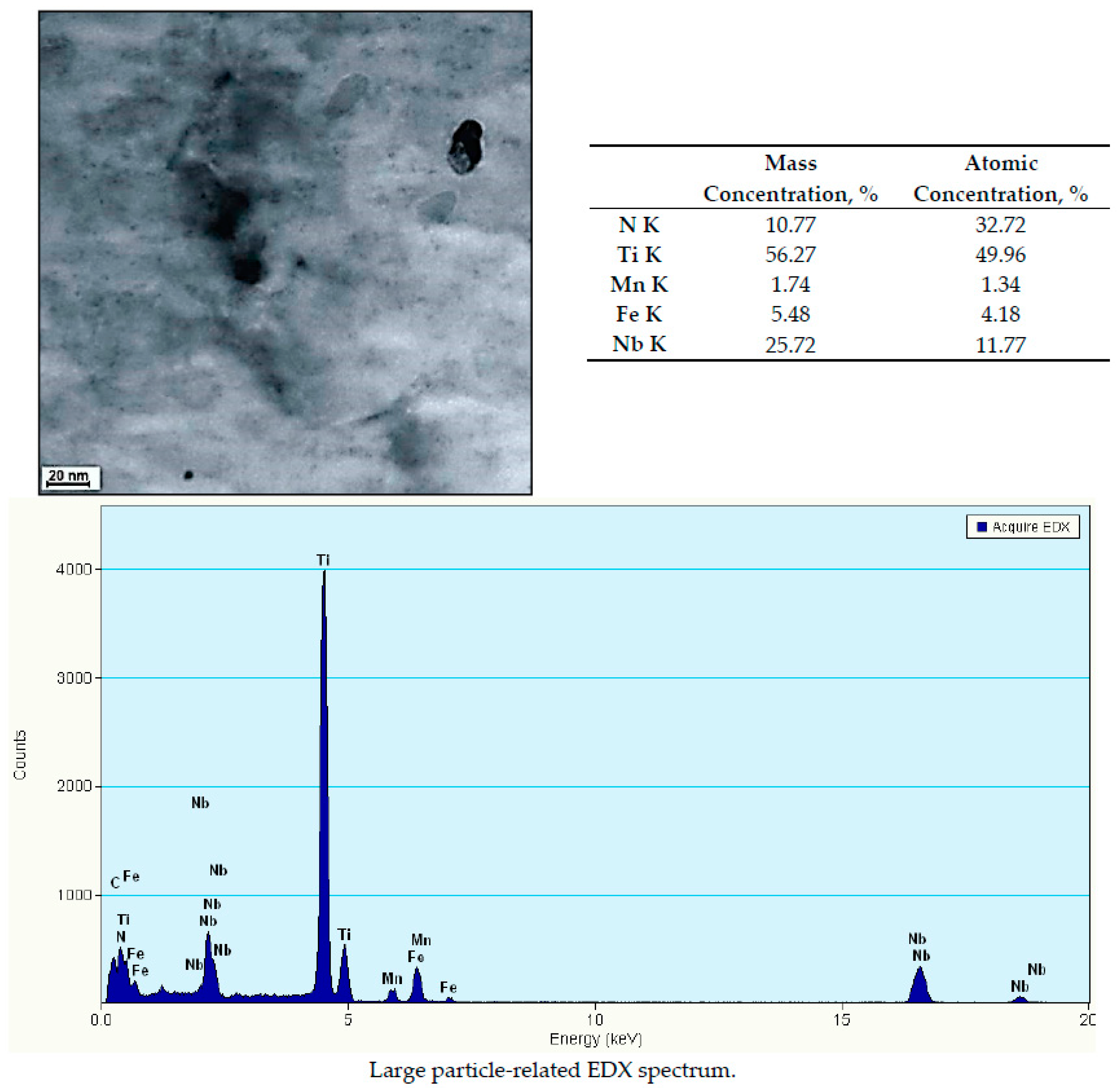 Metals 08 00169 g002