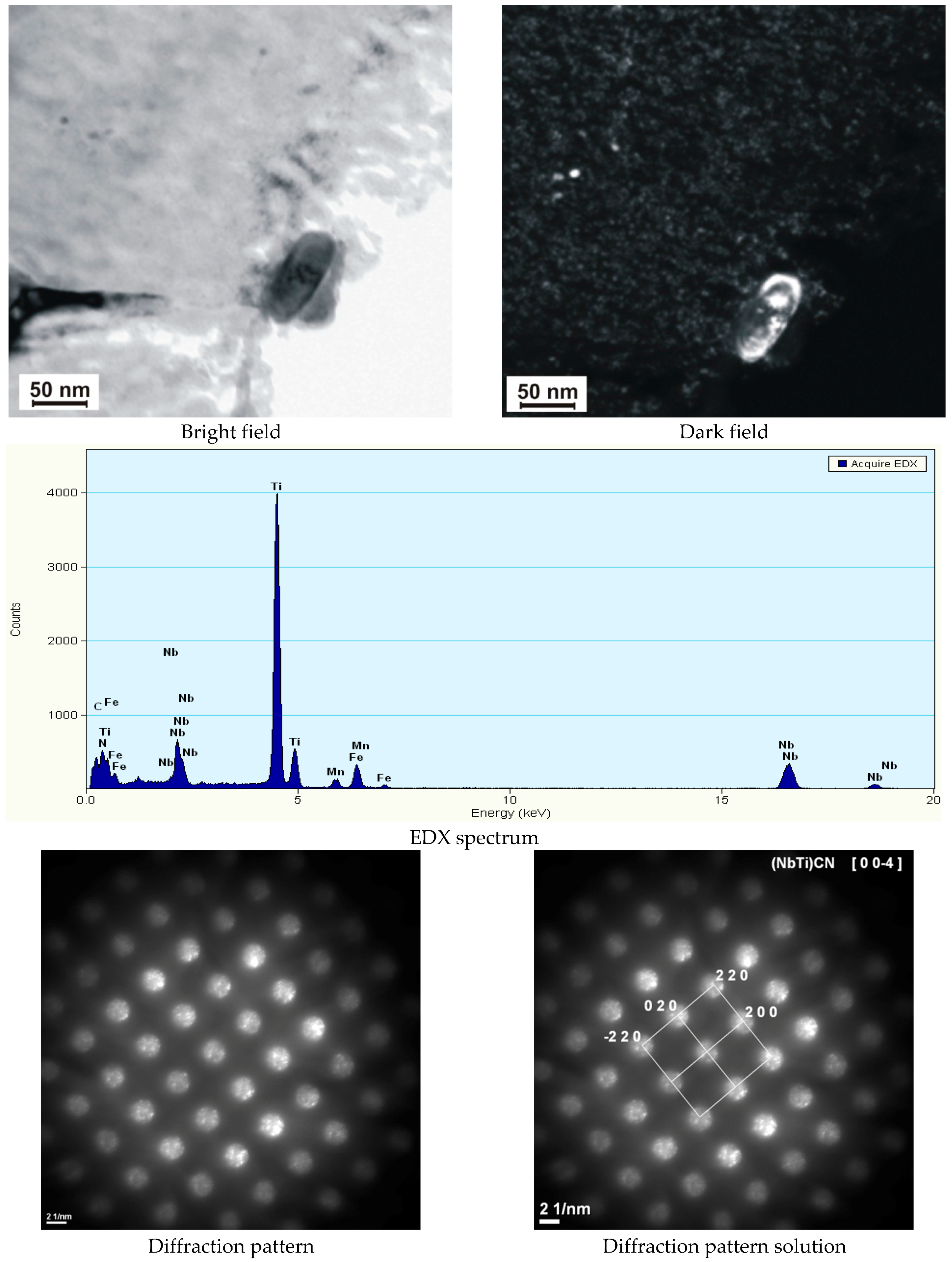 Metals 08 00169 g003