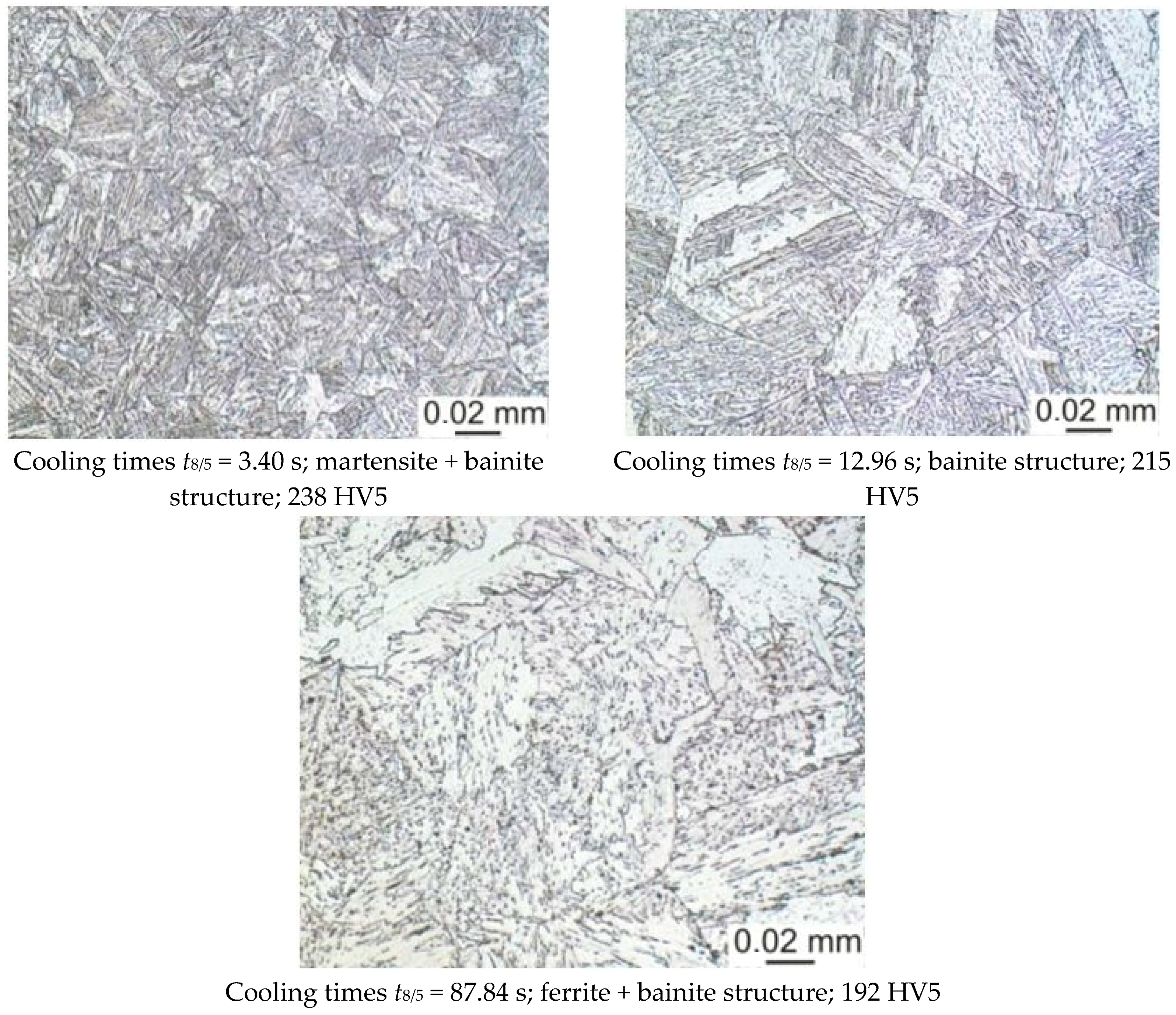 Metals 08 00169 g005