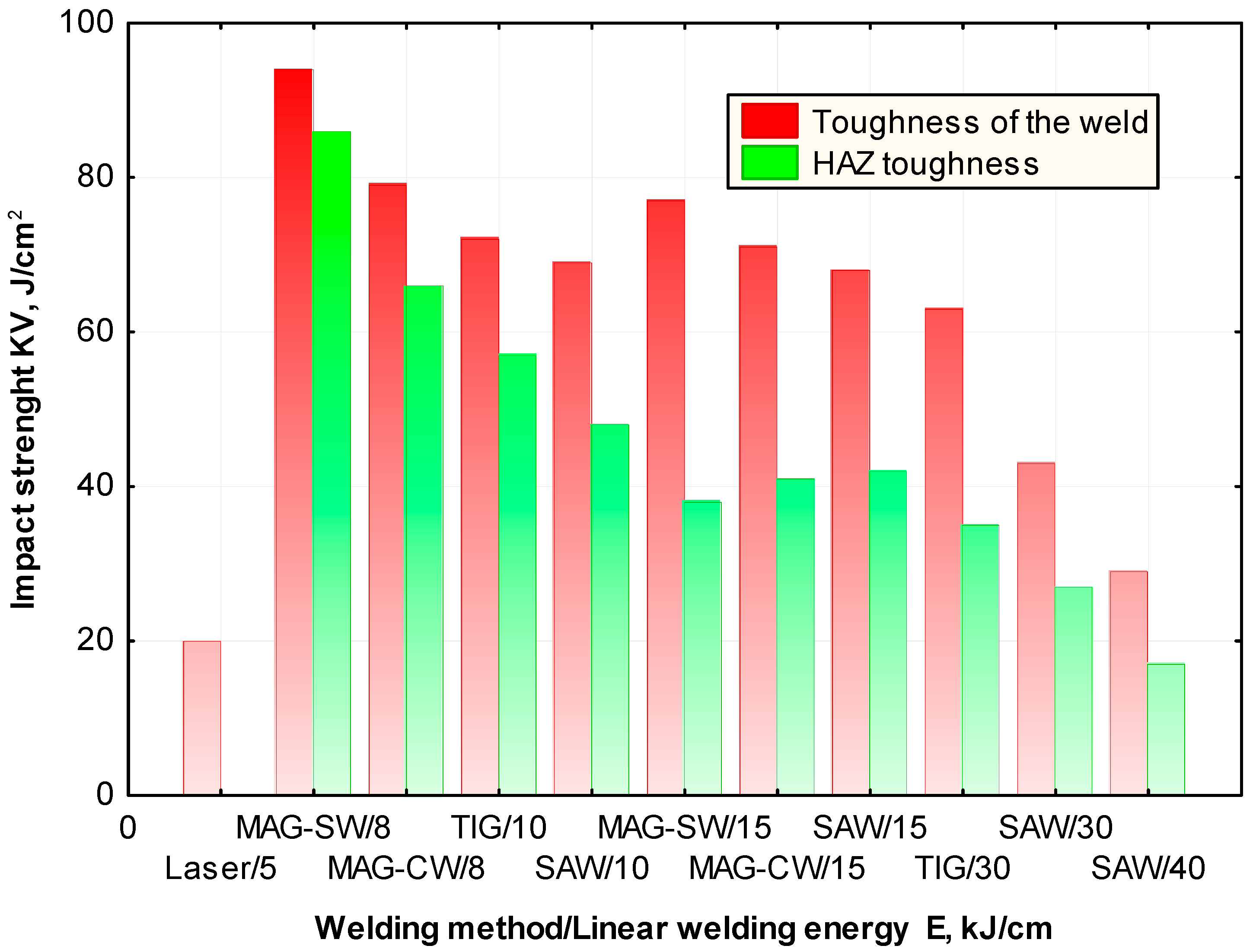 Metals 08 00169 g010