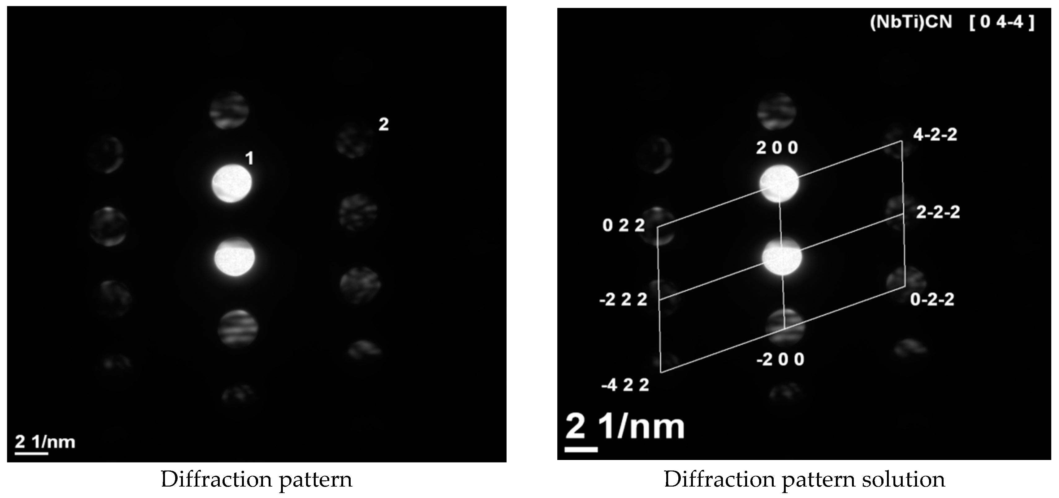 Metals 08 00169 g011b