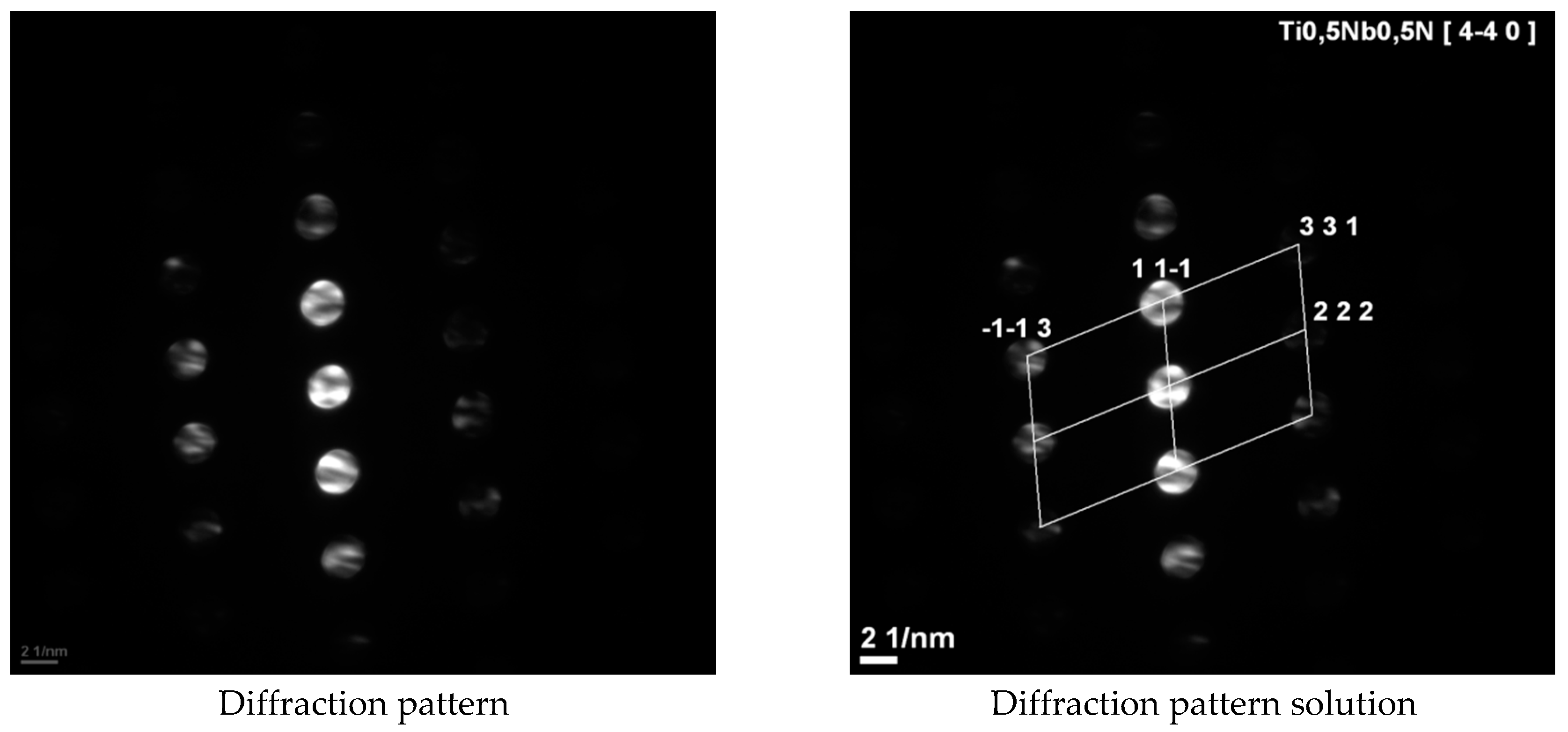 Metals 08 00169 g013b