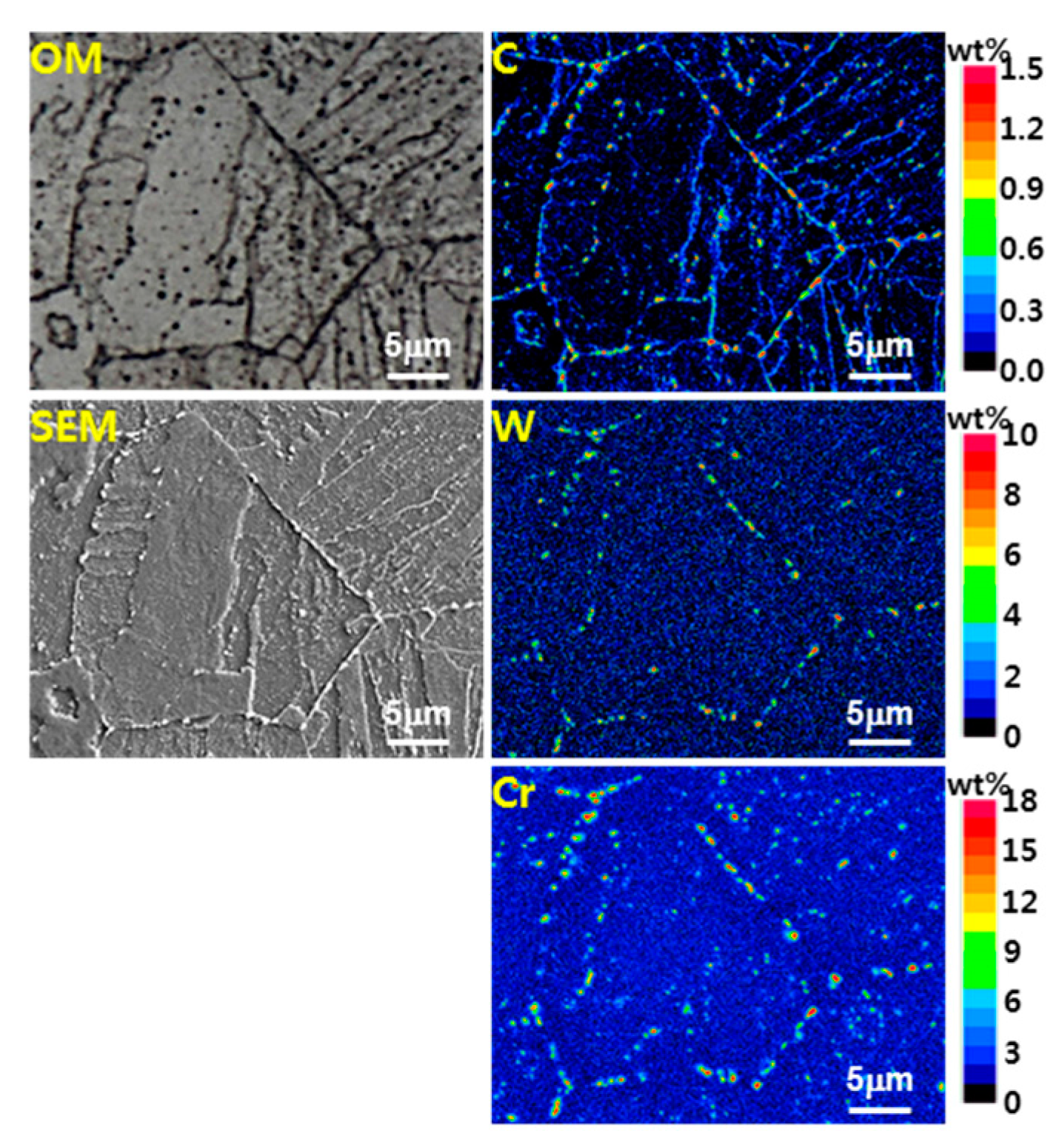 Metals 08 00170 g003