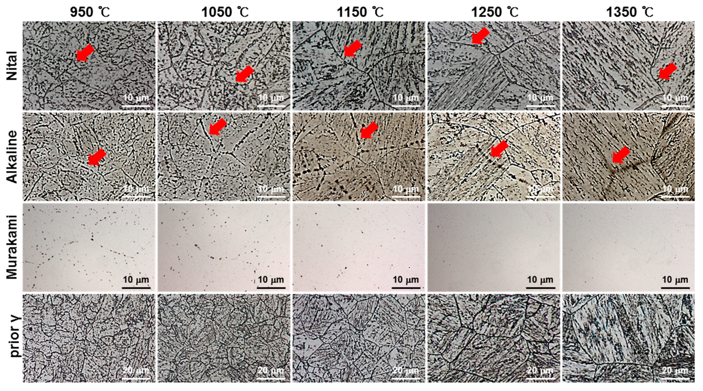 Metals 08 00170 g005