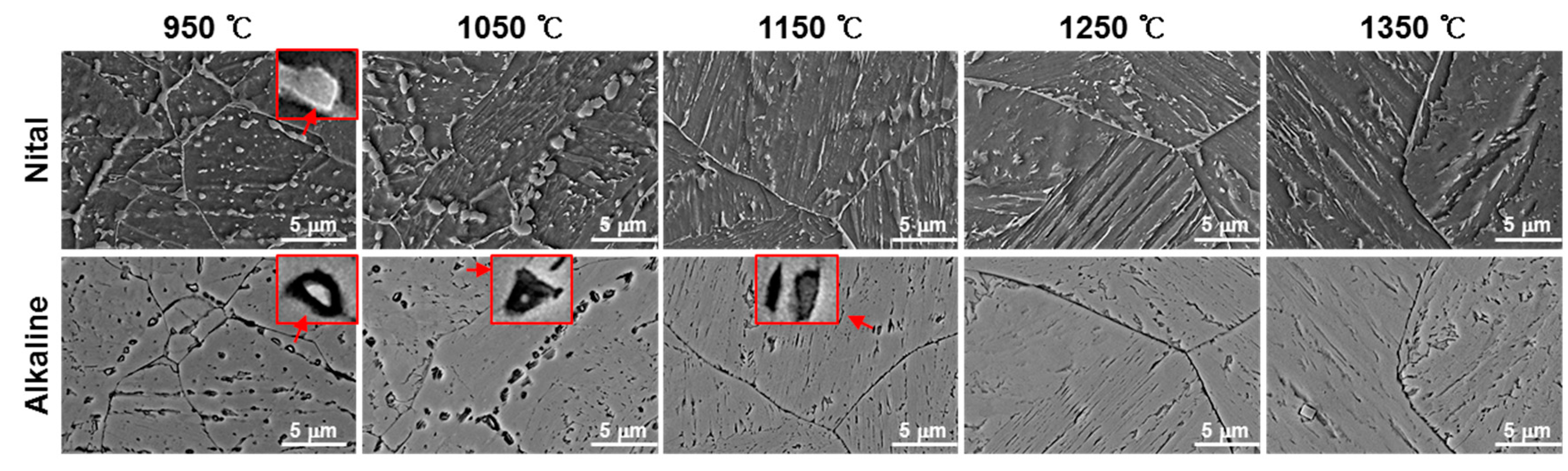 Metals 08 00170 g006