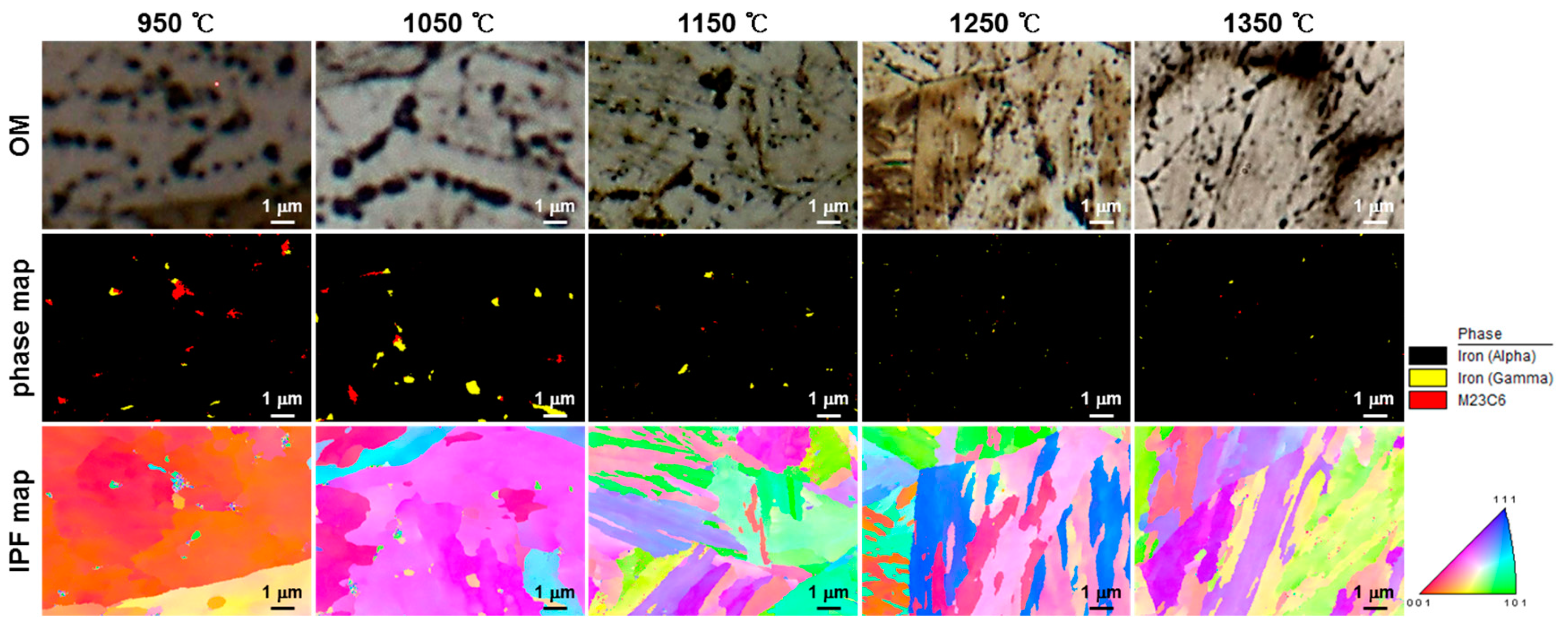 Metals 08 00170 g008