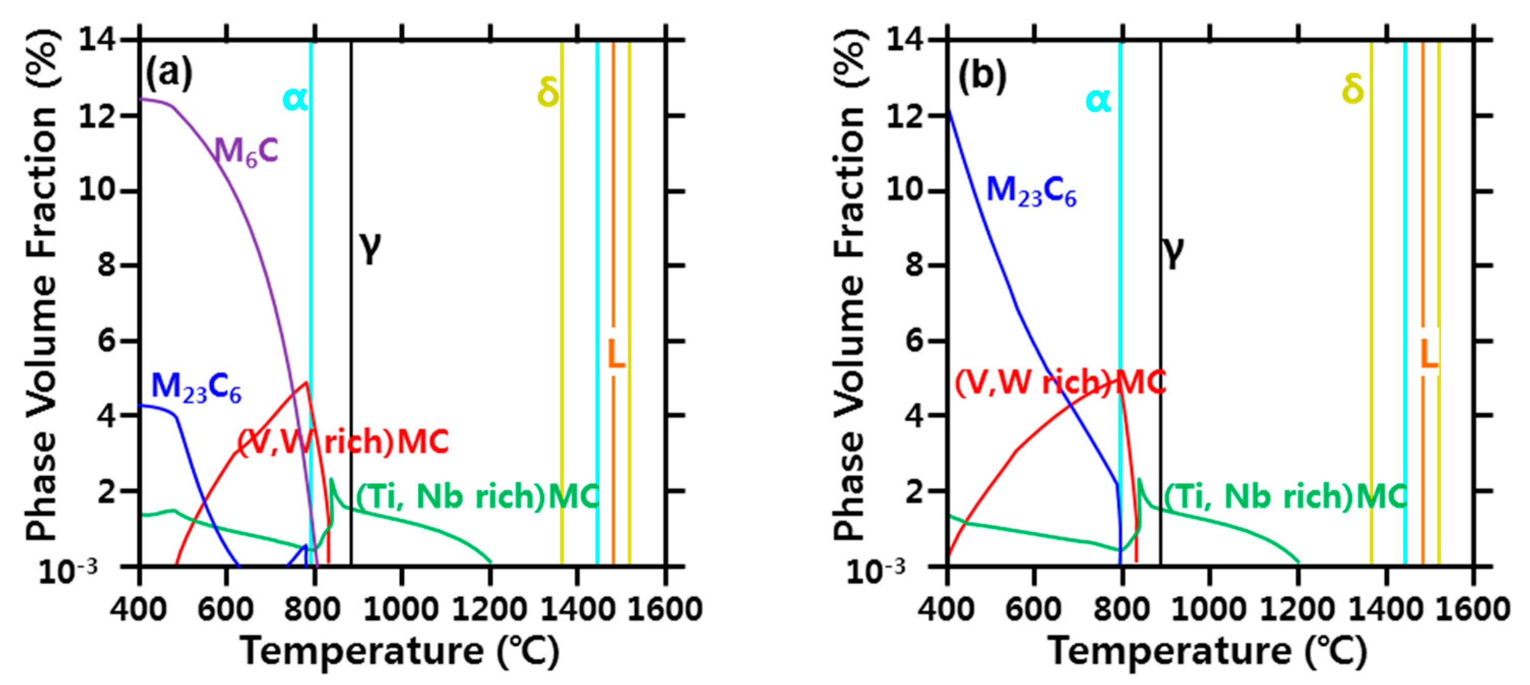 Metals 08 00170 g010