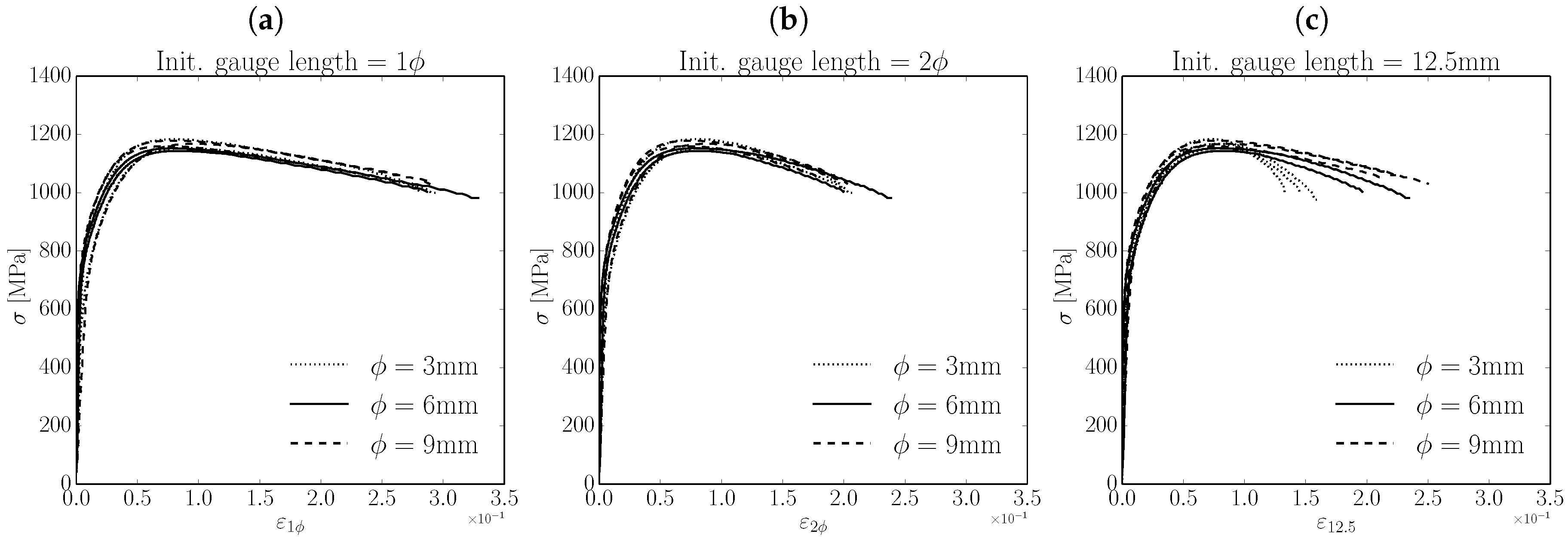 Metals 08 00171 g004