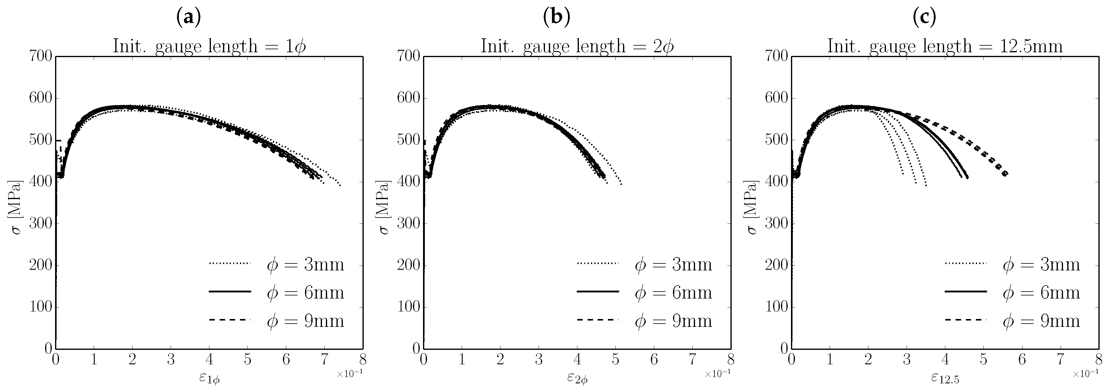 Metals 08 00171 g005