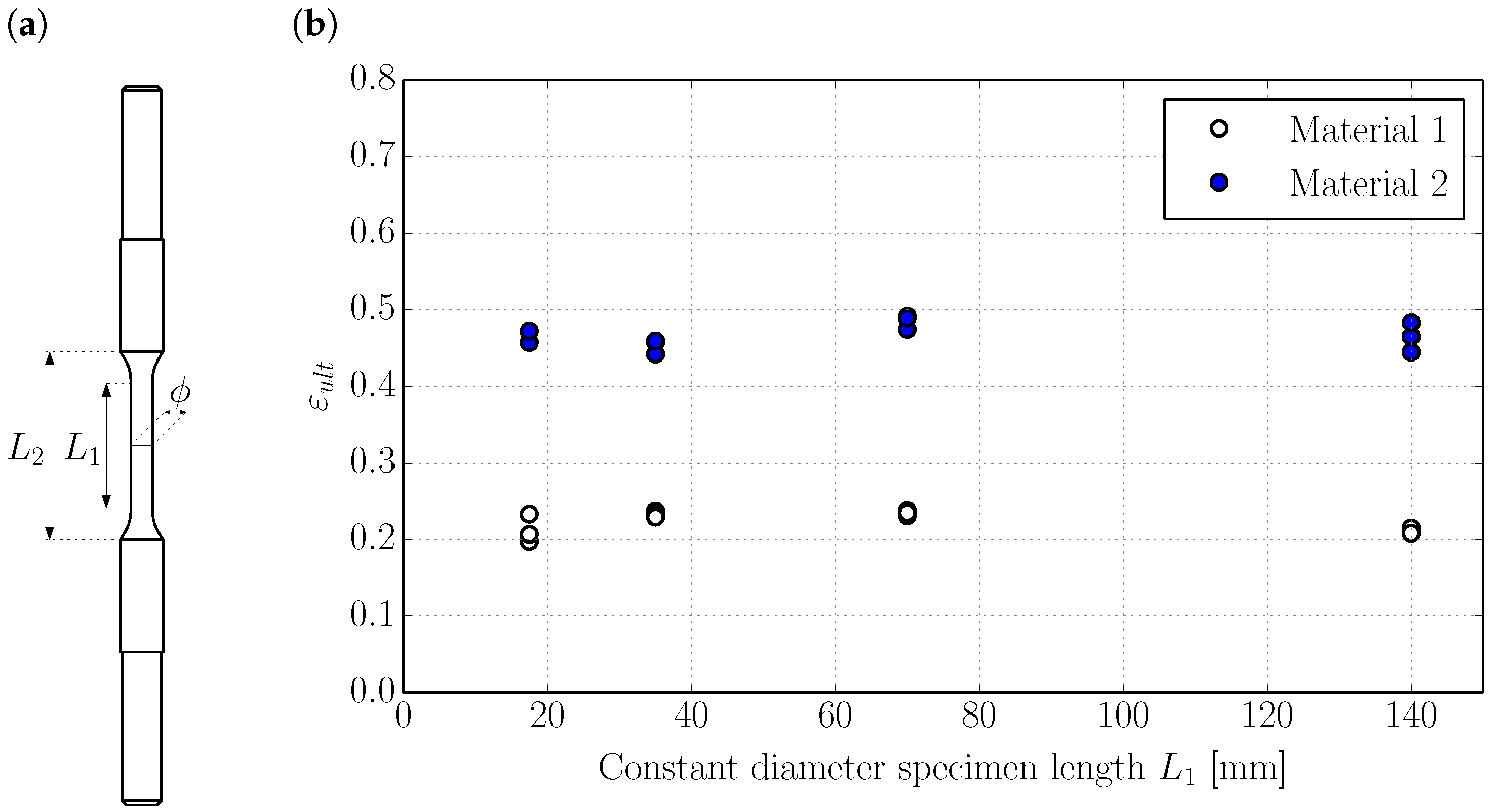 Metals 08 00171 g006